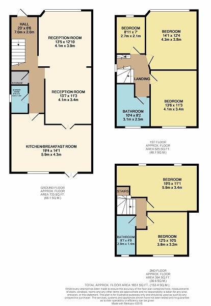 5 Bedrooms Semi-detached house for sale in Penshurst Gardens, Edgware, Greater London. HA8