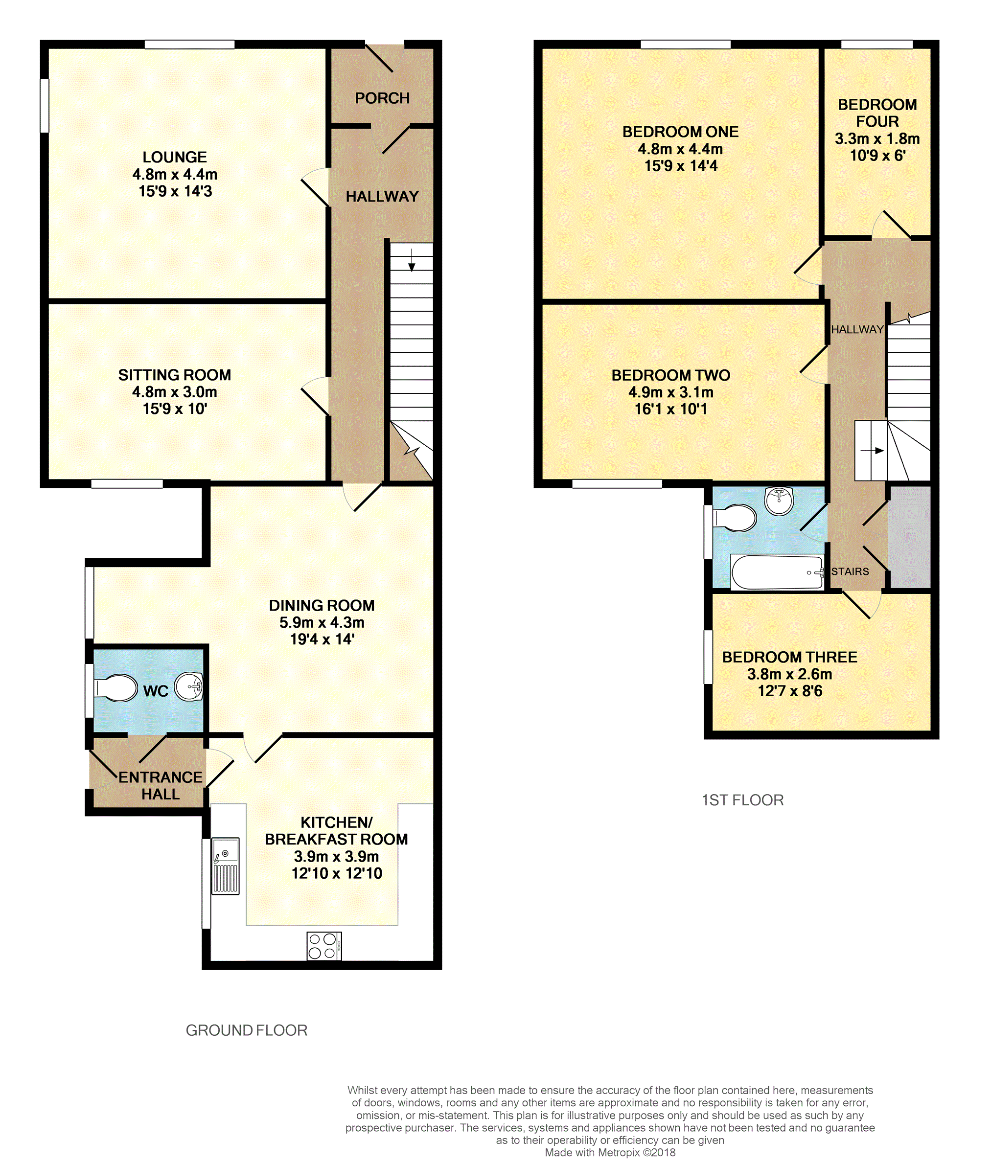 4 Bedrooms Semi-detached house for sale in Victoria Place, Airdrie ML6
