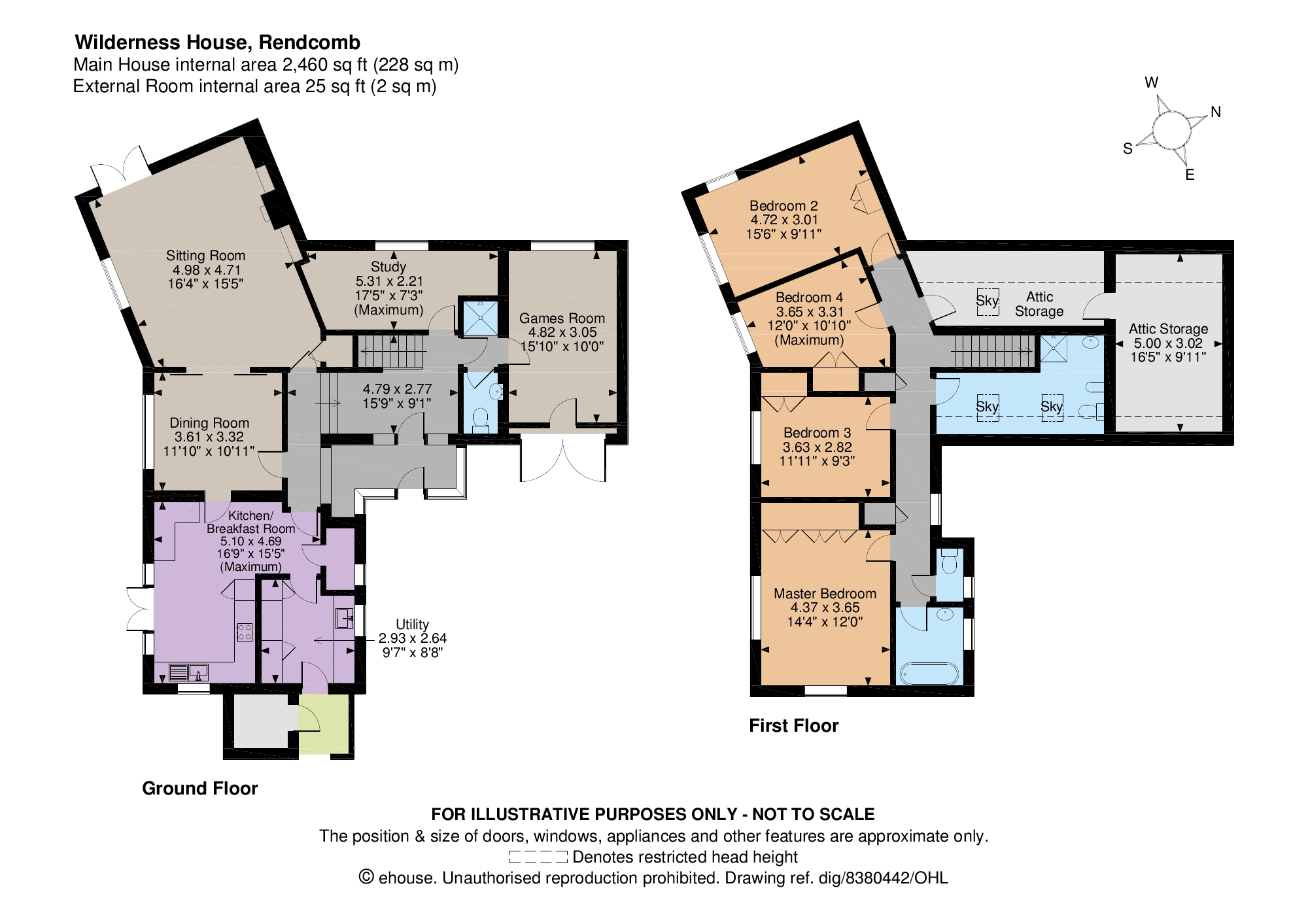 4 Bedrooms Detached house for sale in Rendcomb, Cirencester, Gloucestershire GL7