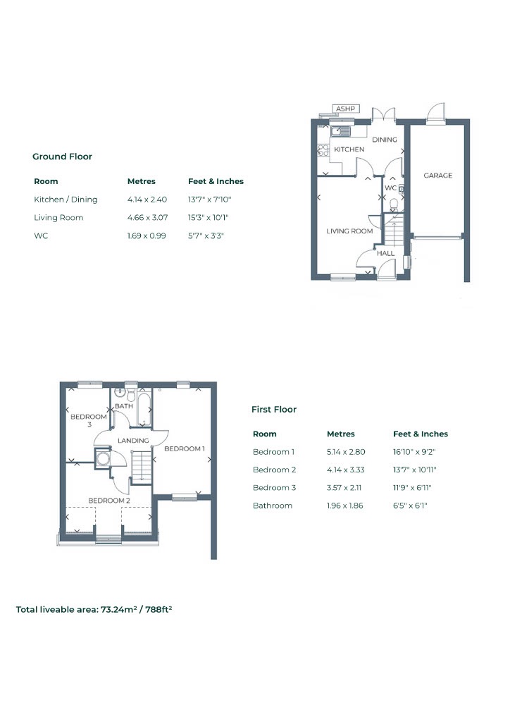 1 Spengler Drive, Mansfield floorplan