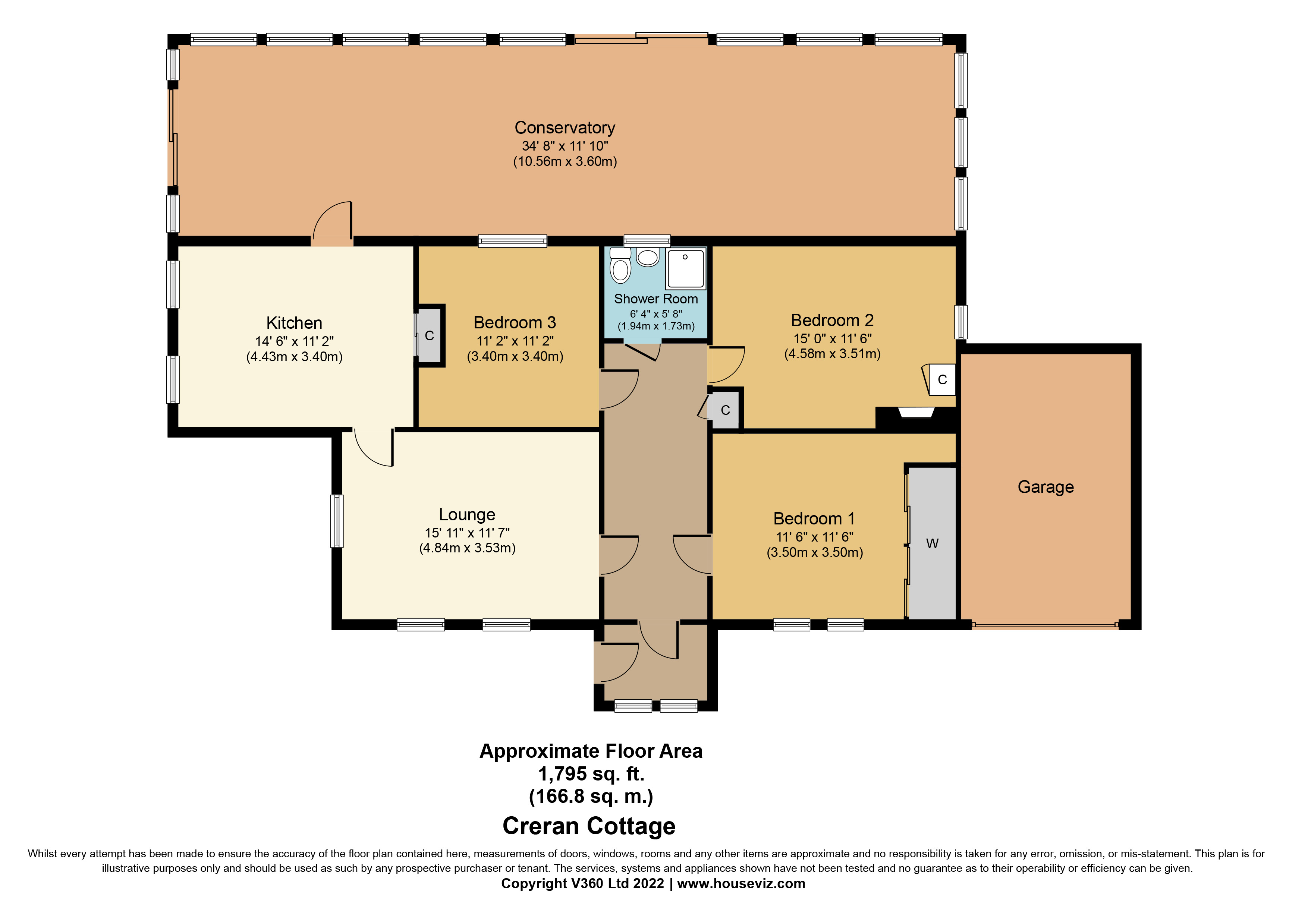 Eriska Road, Benderloch, By Oban PA37, 3 bedroom bungalow for sale