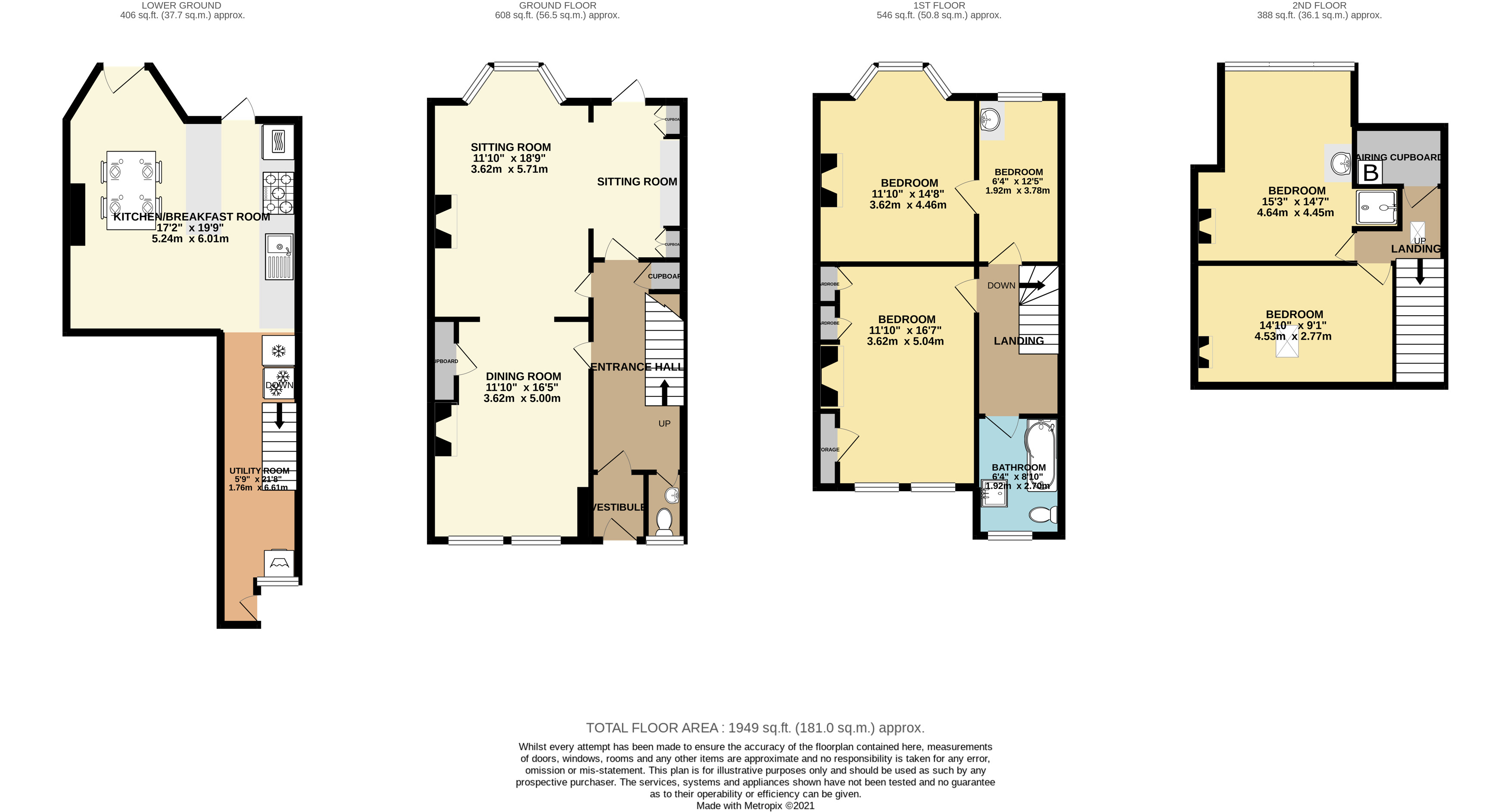 Mount Gould Road, Mount Gould, Plymouth. PL4, 5 bedroom terraced house