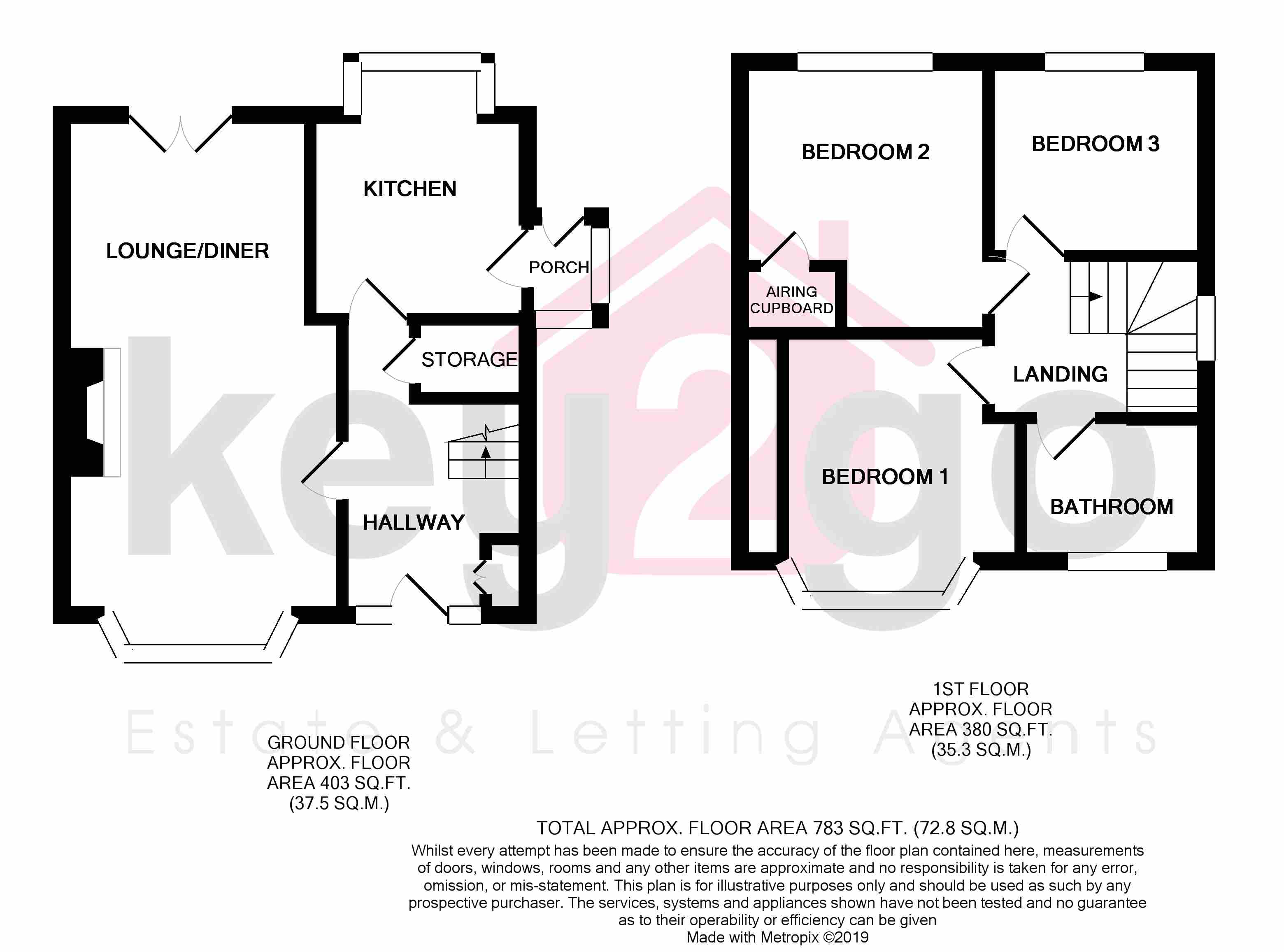 3 Bedrooms Semi-detached house for sale in Moorside Close, Mosborough, Sheffield S20