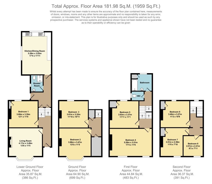 7 Bedrooms  to rent in Iffley Road, Oxford OX4