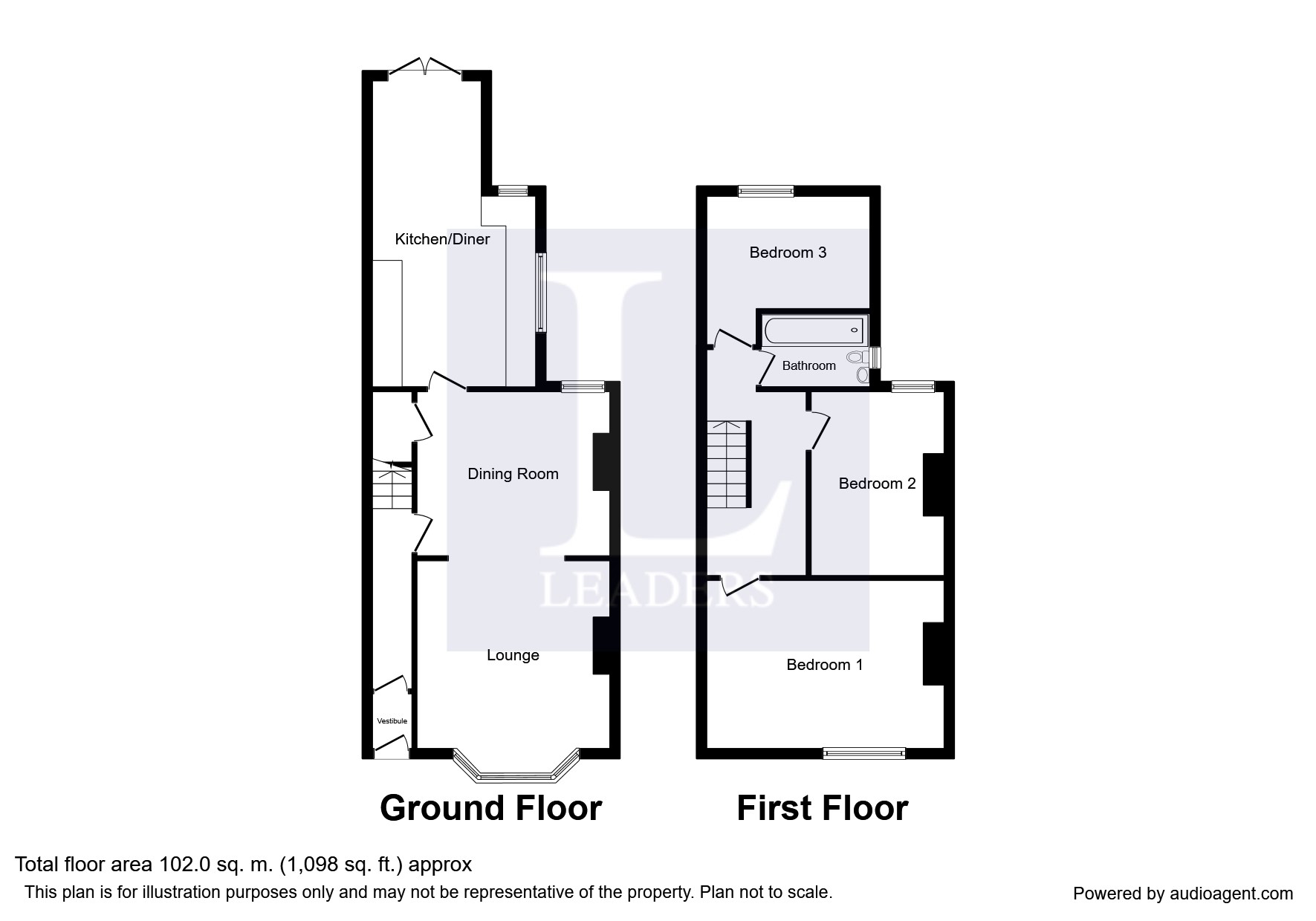 3 Bedrooms Semi-detached house to rent in Gladstone Avenue, Chester CH1