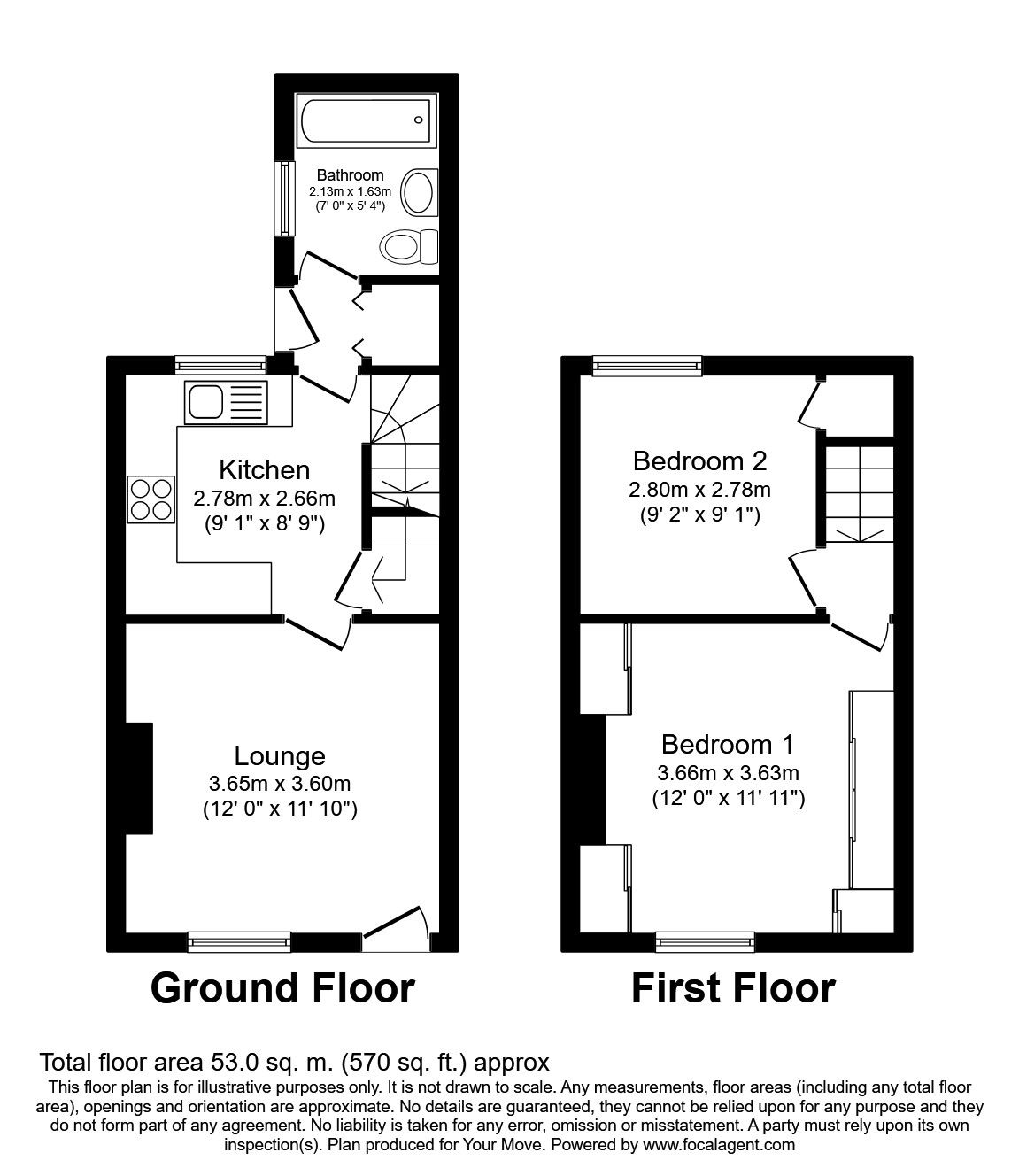 2 Bedrooms Terraced house for sale in Vauxhall Road, Sheffield S9