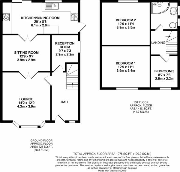 3 Bedrooms Semi-detached house for sale in Brookthorpe Avenue, Burnage, Manchester M19