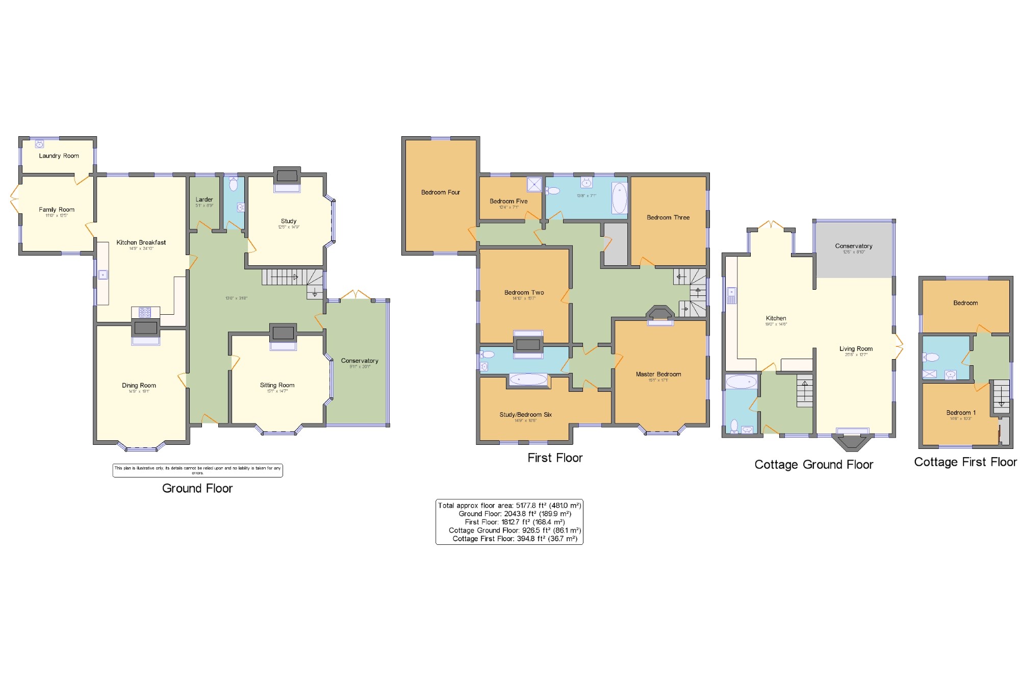 6 Bedrooms Detached house for sale in Sheets Heath, Brookwood, Surrey GU24