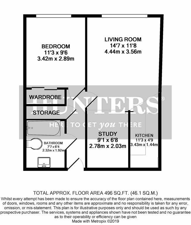 1 Bedrooms Flat for sale in The Birchin, 1 Joiner Street, Manchester M4