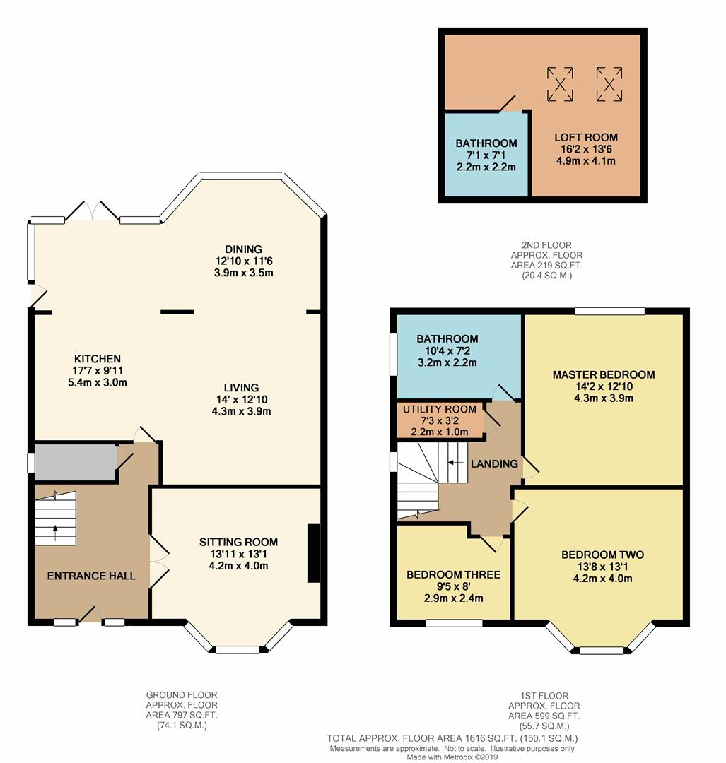 3 Bedrooms Semi-detached house for sale in St. Helens Road, Harrogate HG2