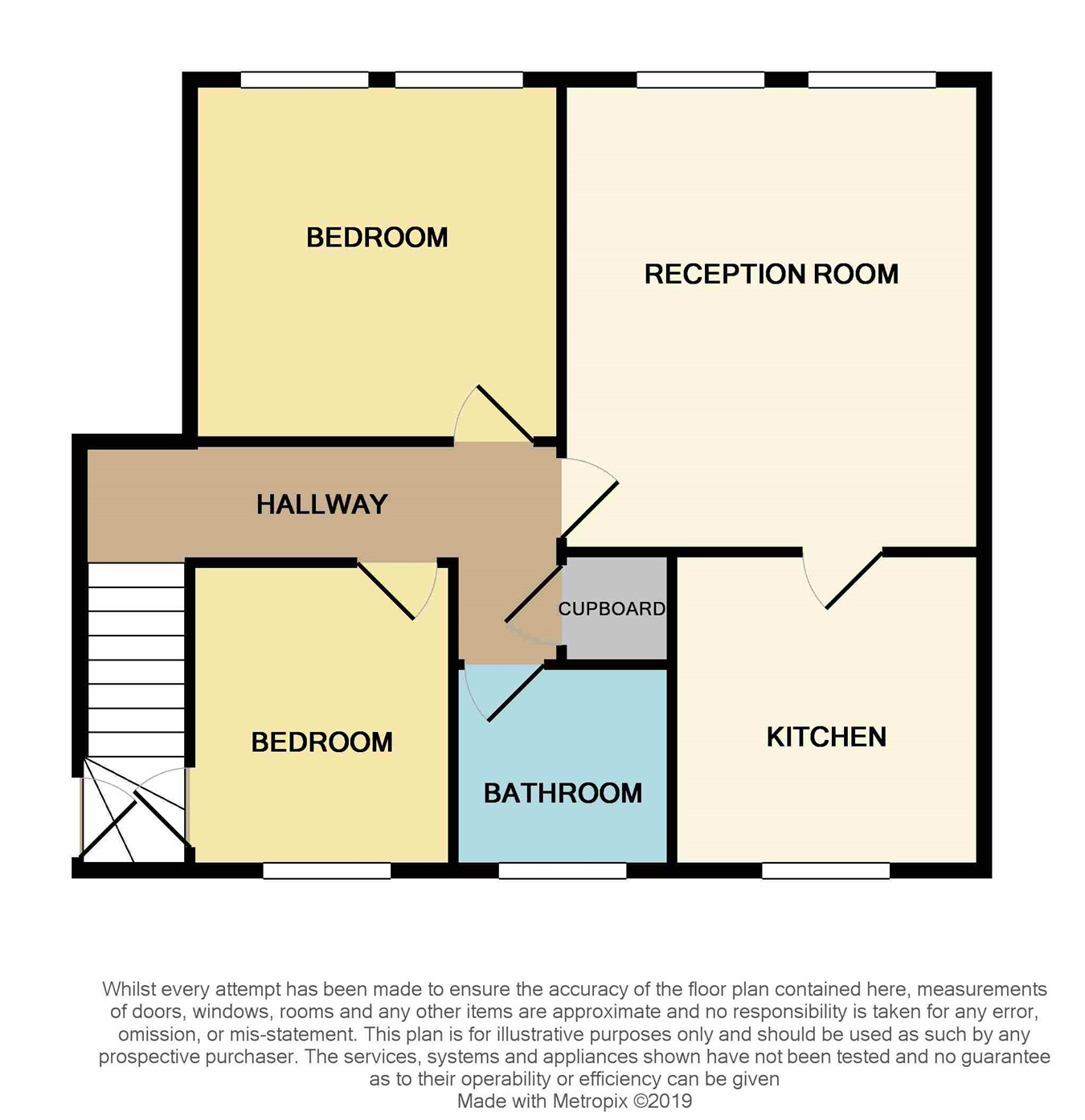 2 Bedrooms Flat for sale in Hill Street, Stirling FK7