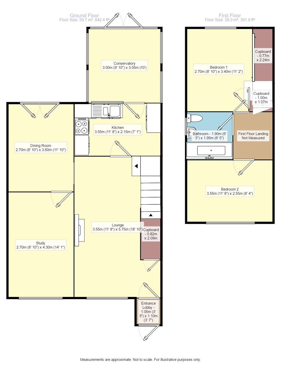 2 Bedrooms Semi-detached house to rent in Mercia Drive, Leegomery, Telford TF1