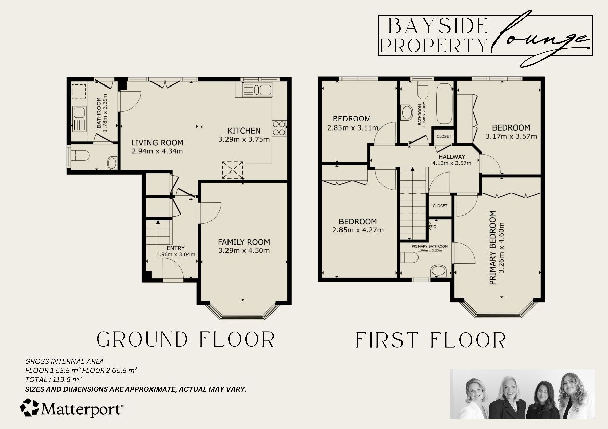 3 Foxglove Close, Treharris floorplan