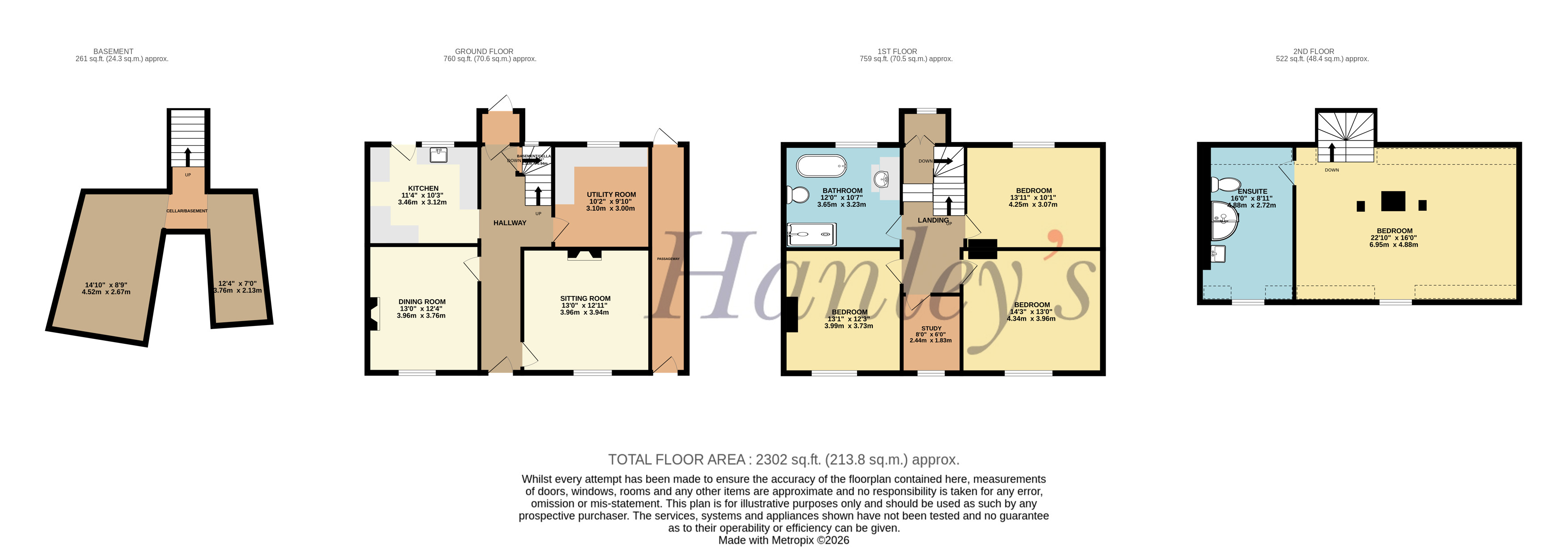 5, Swindon Street, Highworth, Swindon floorplan