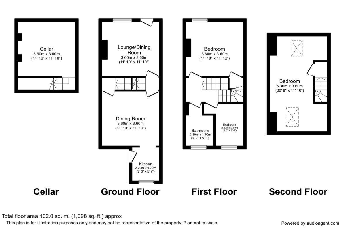 4 Bedrooms Terraced house to rent in Charlotte Road, Sheffield S2