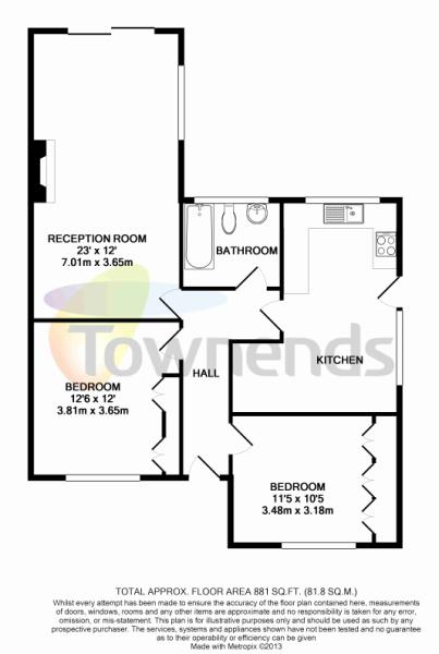 2 Bedrooms Detached bungalow to rent in Highfield Gardens, Aldershot GU11