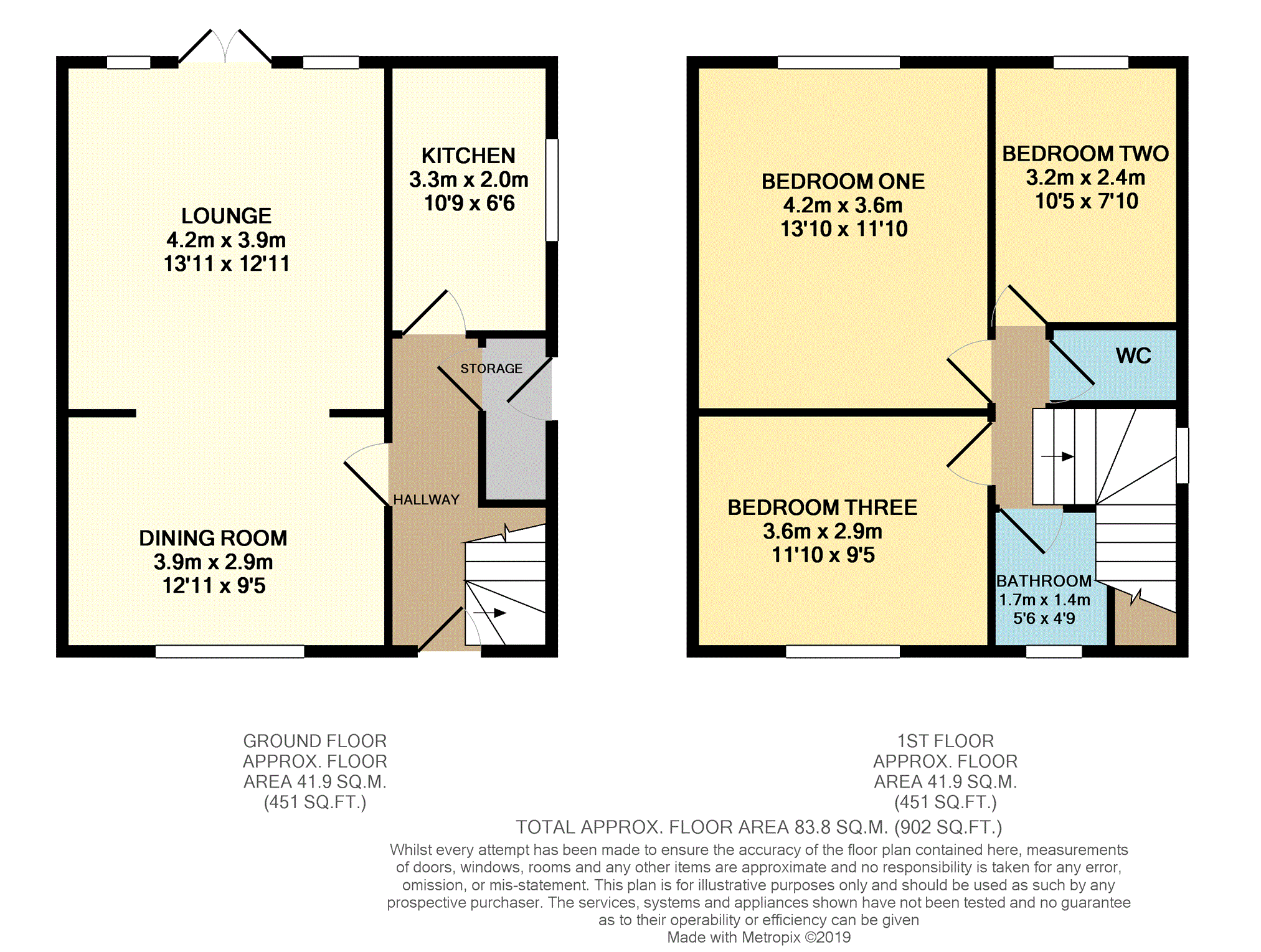 3 Bedrooms Semi-detached house for sale in Hart Road, Manchester M14