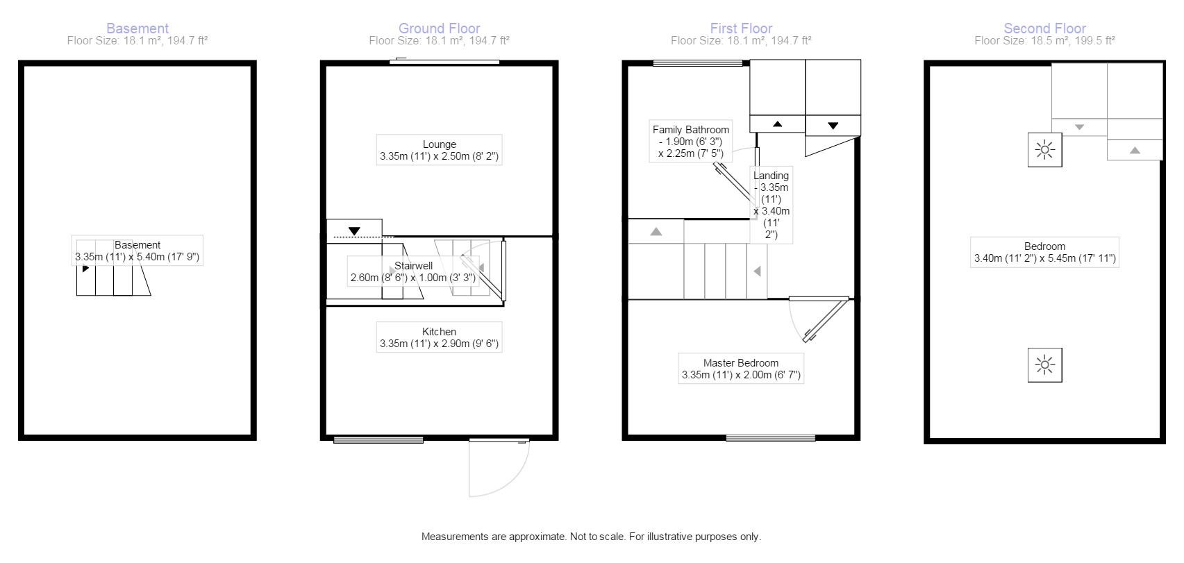 2 Bedrooms  to rent in Trench Road, Trench, Telford TF2