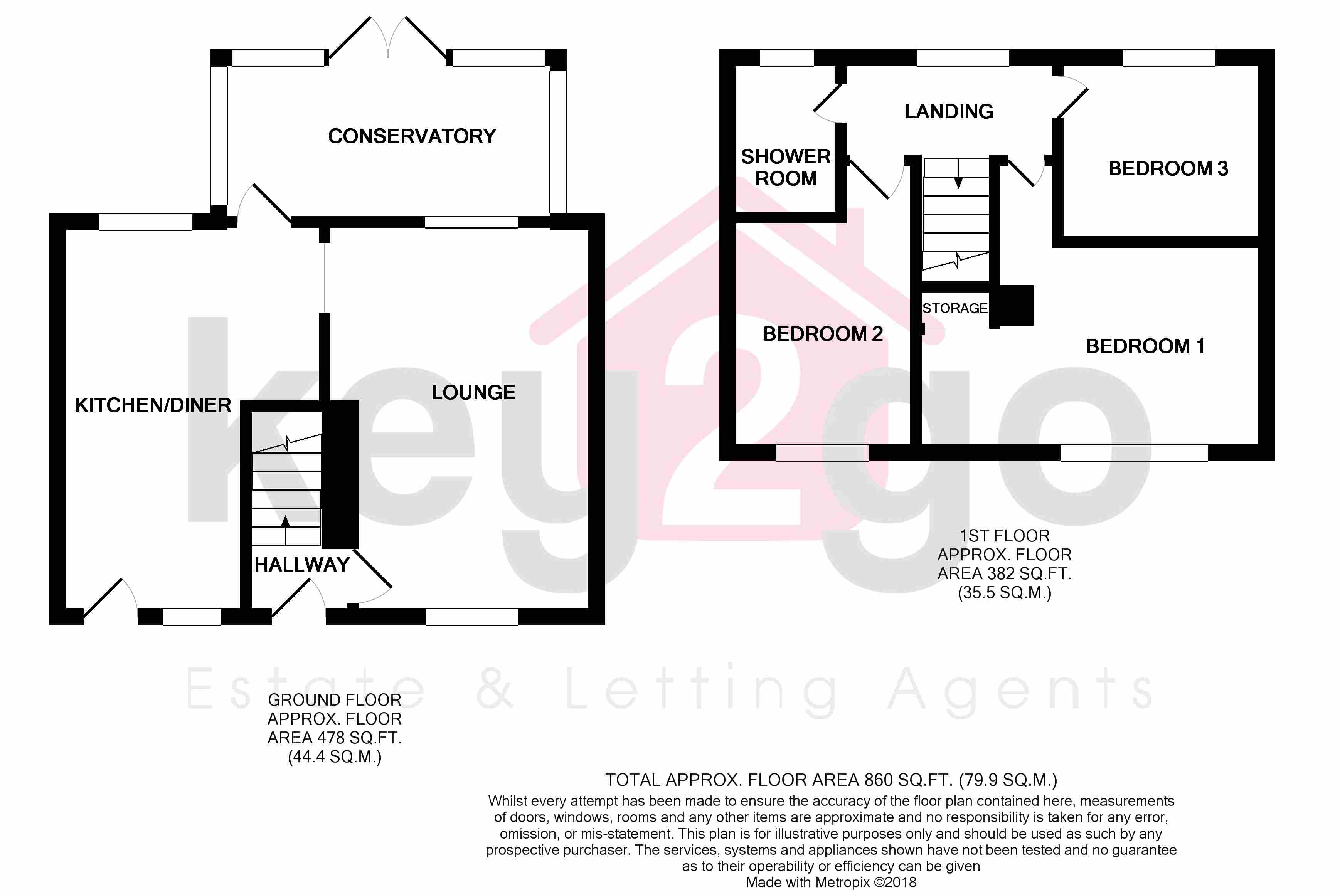 3 Bedrooms Terraced house for sale in Brimmesfield Close, Sheffield S2