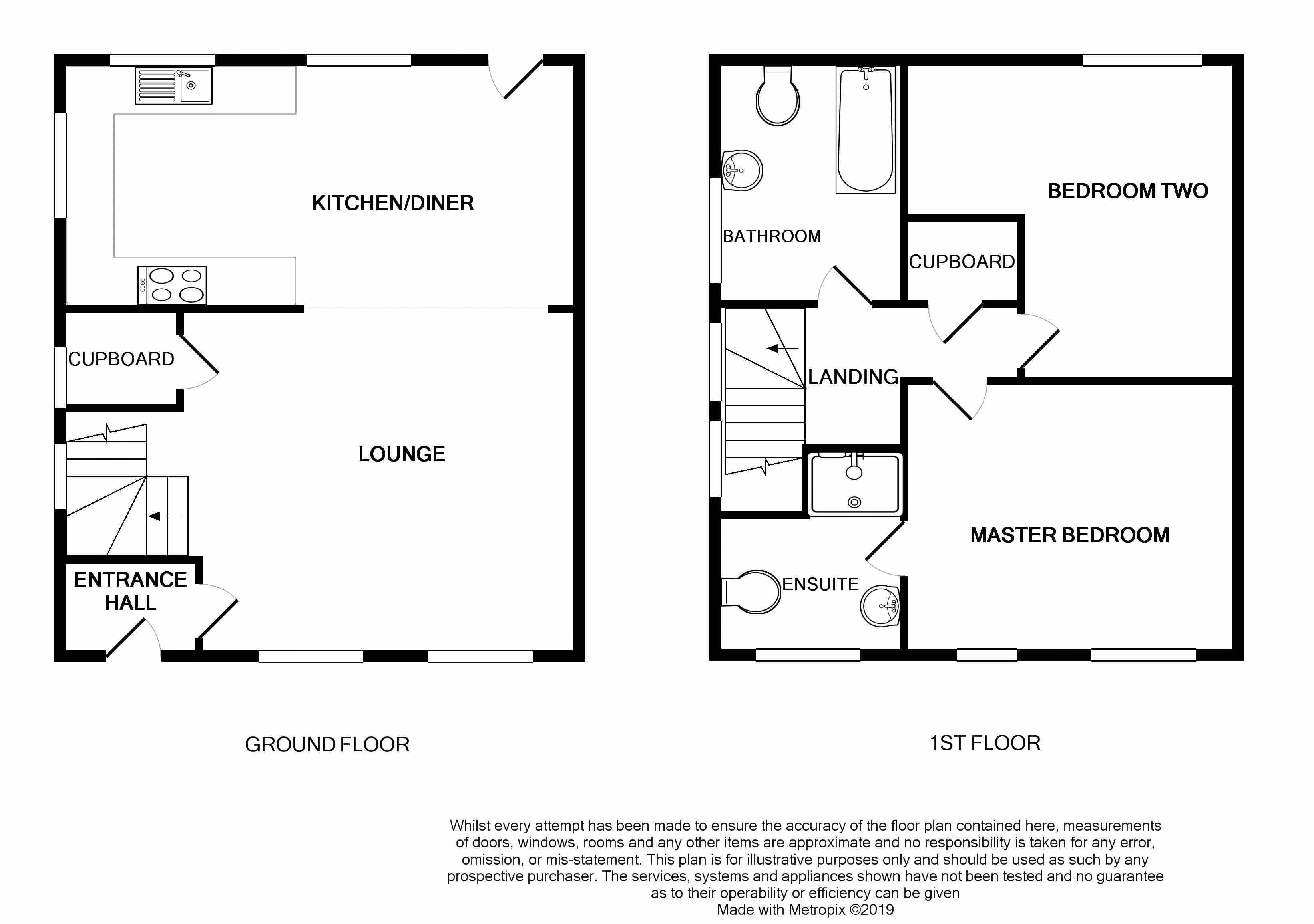 2 Bedrooms Mews house for sale in Eddisford Drive, Culcheth, Warrington WA3