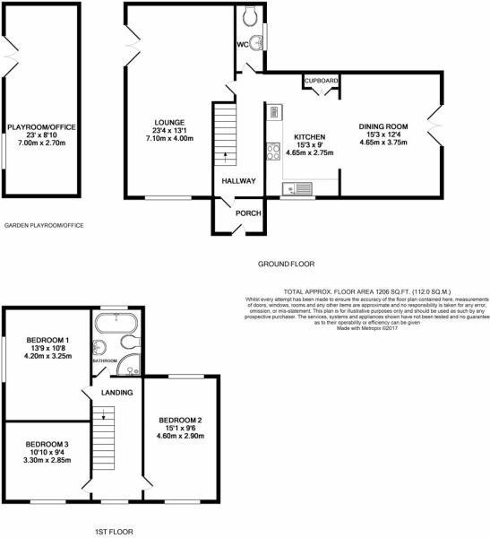 3 Bedrooms  for sale in Rossington Avenue, Borehamwood WD6