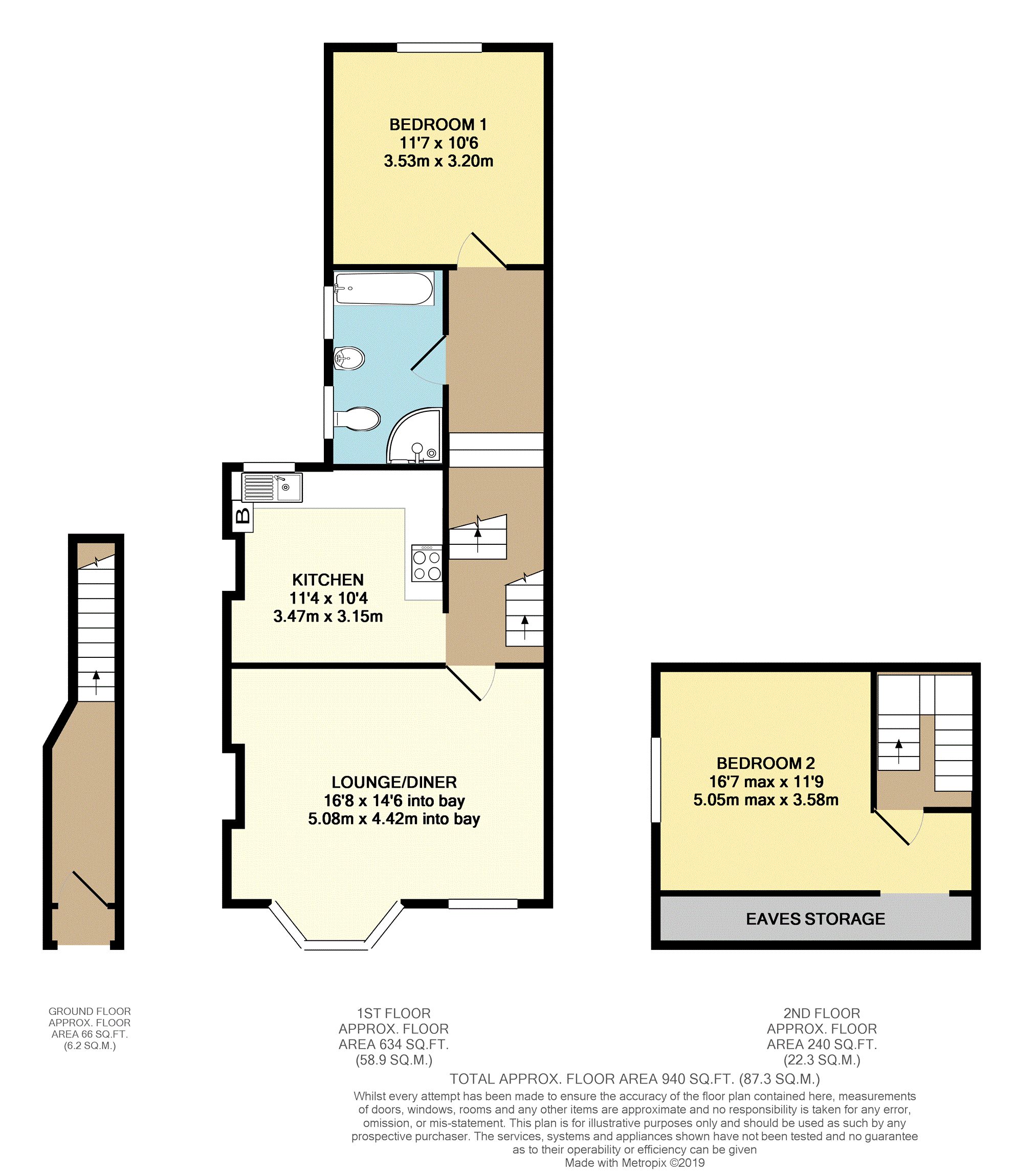 2 Bedrooms Maisonette for sale in Brighton Road, South Croydon CR2