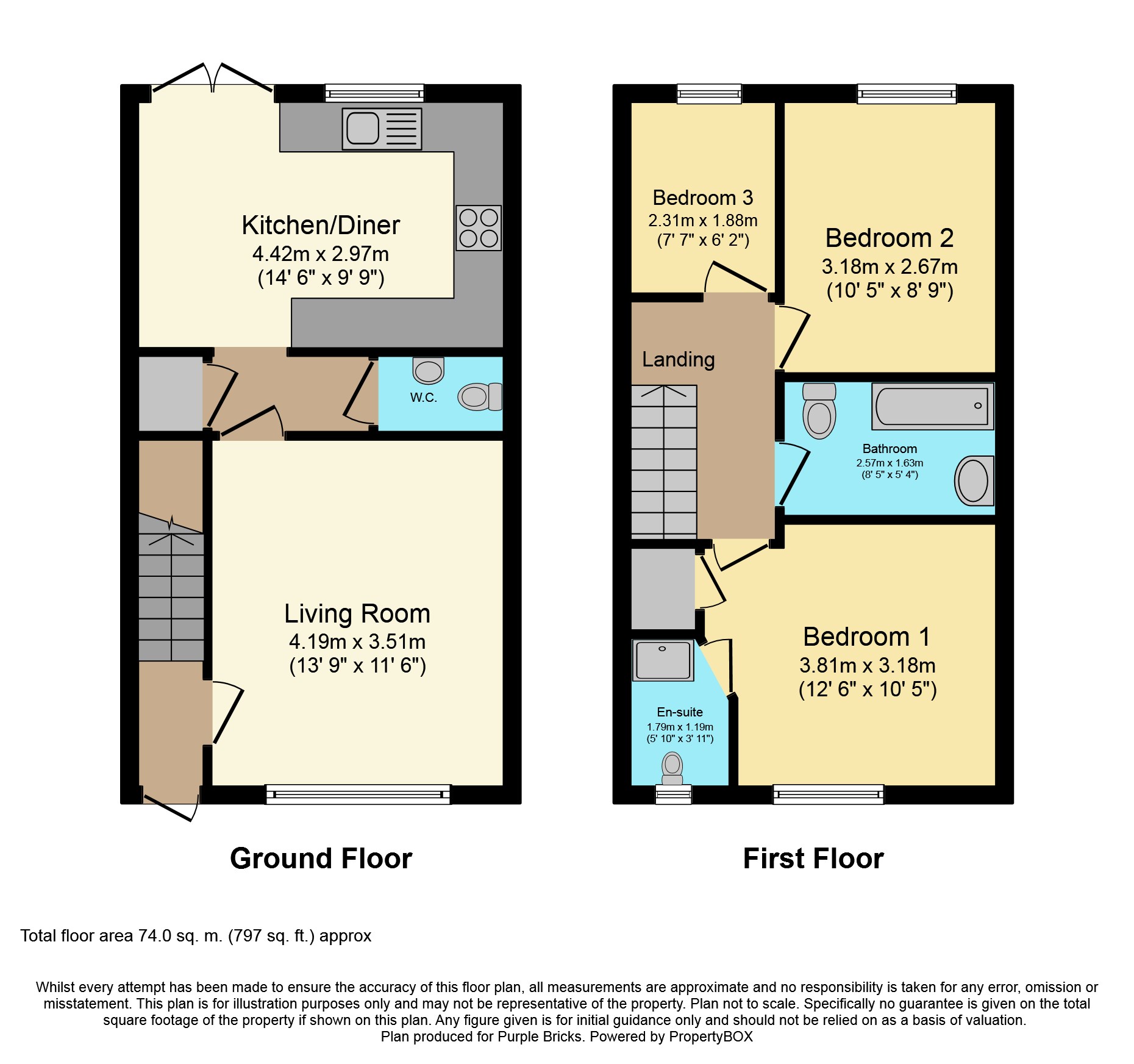 3 bed end terrace house for sale in Dewy Meadow Road, Salford M6 Zoopla