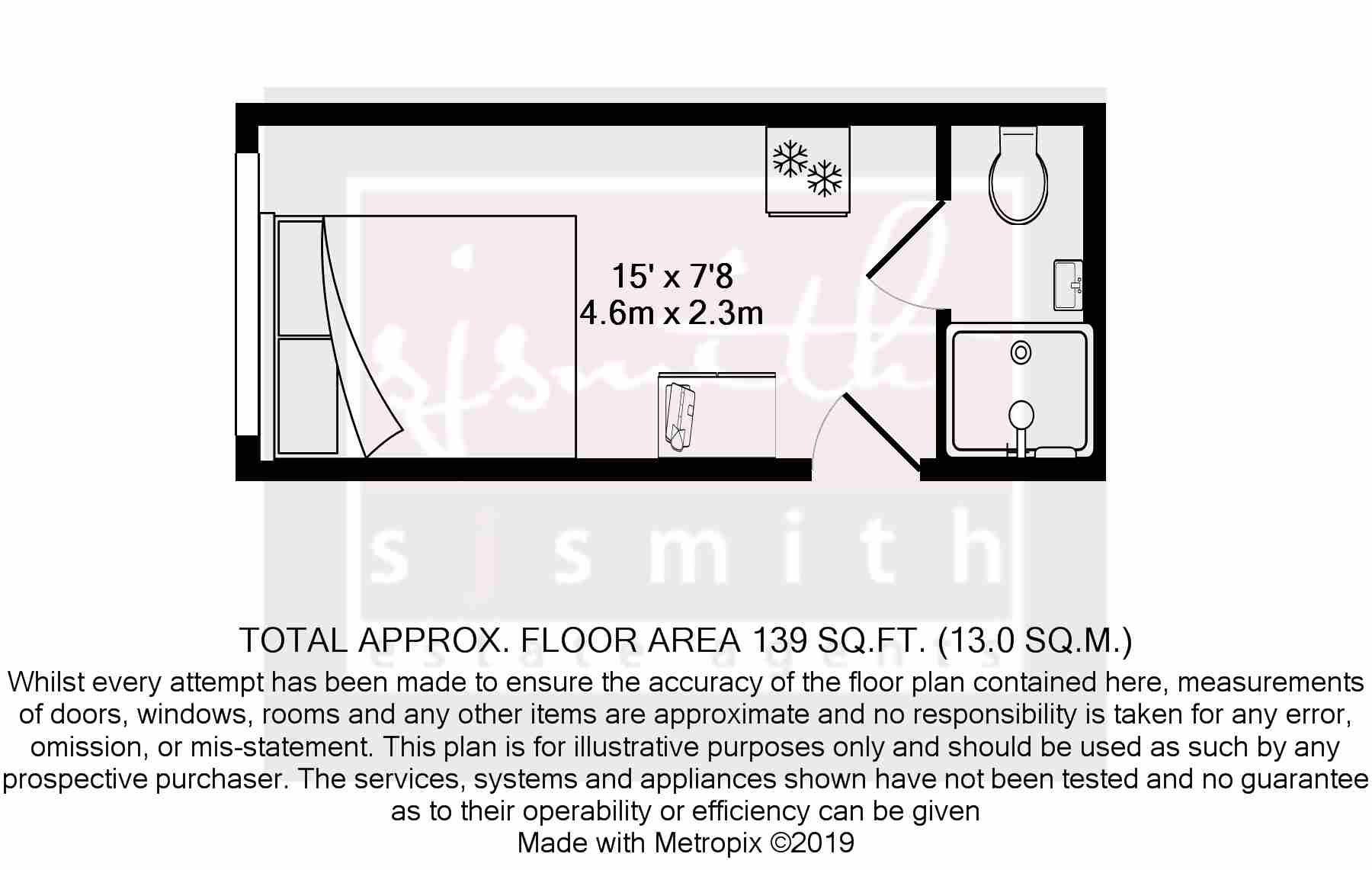 1 Bedrooms  to rent in Atherton Close, Stanwell, Staines TW19