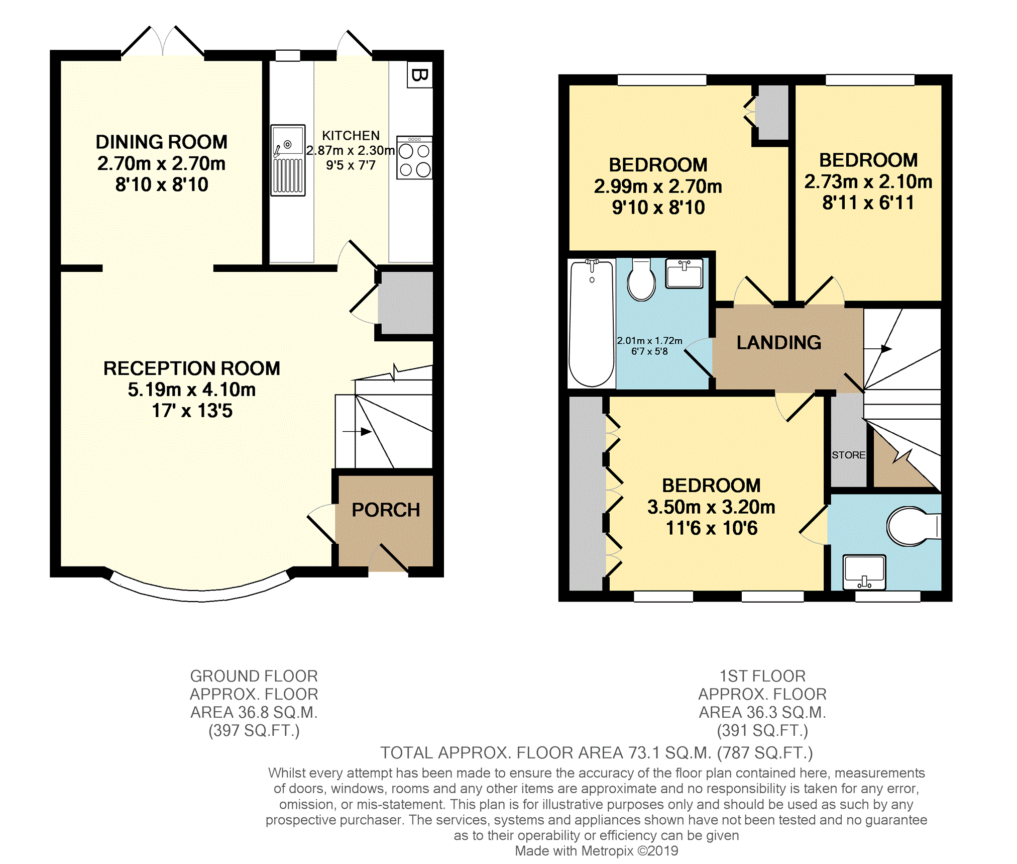 3 Bedrooms Terraced house to rent in Gardiner Close, Orpington BR5