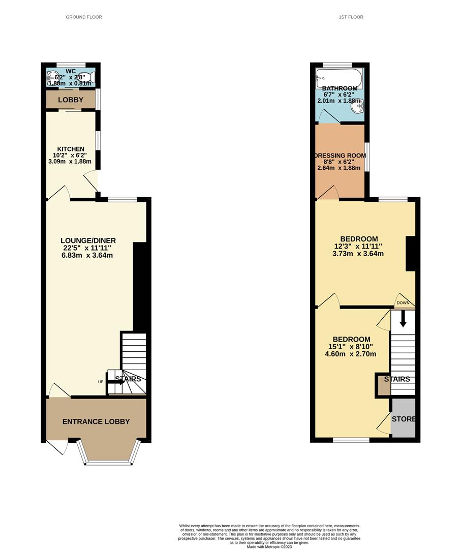 Moorbridge Lane, Stapleford, Nottingham NG9, 2 bedroom terraced house