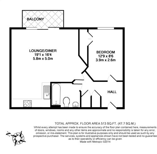 1 Bedrooms Flat to rent in Catalpa Court, Hither Green Lane, London SE13