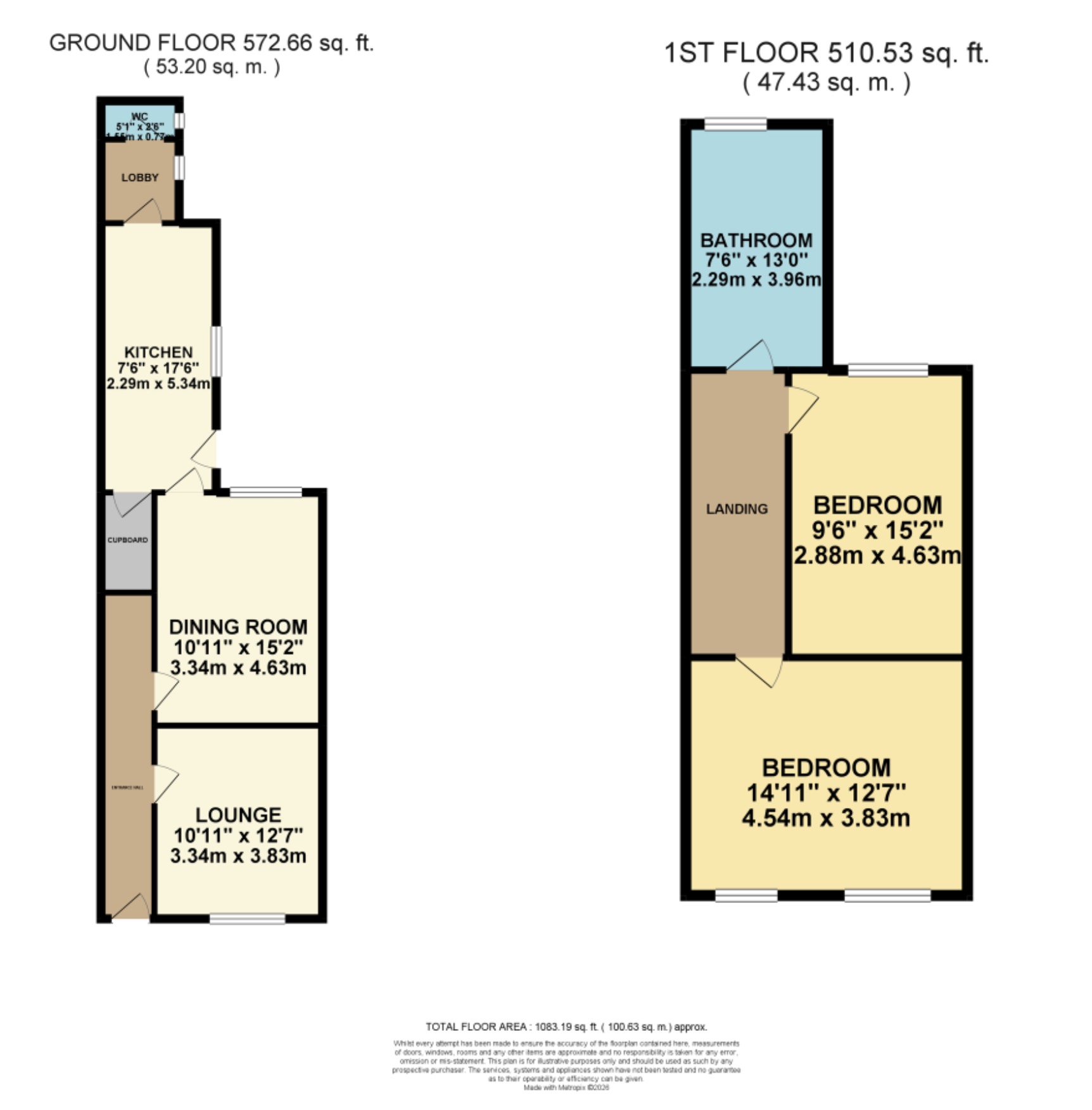 76, Latham Street, Nottingham floorplan