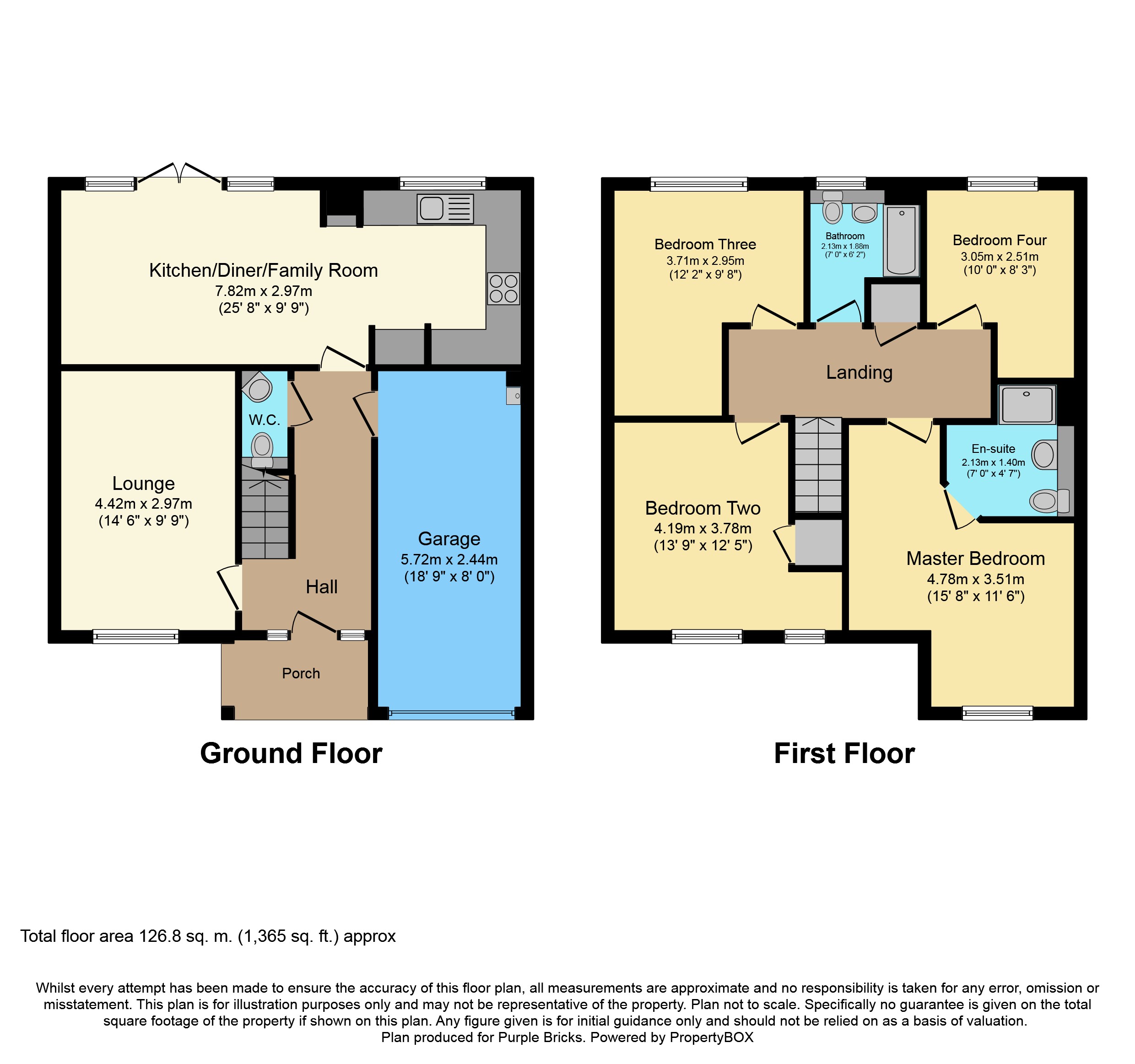 4 Bedrooms Detached house for sale in Pilkington Close, Wakefield WF1