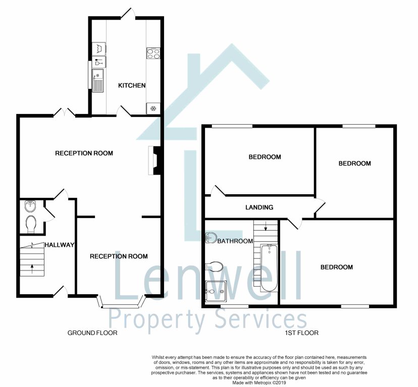 3 Bedrooms  to rent in Kings Road, Hitchin SG5