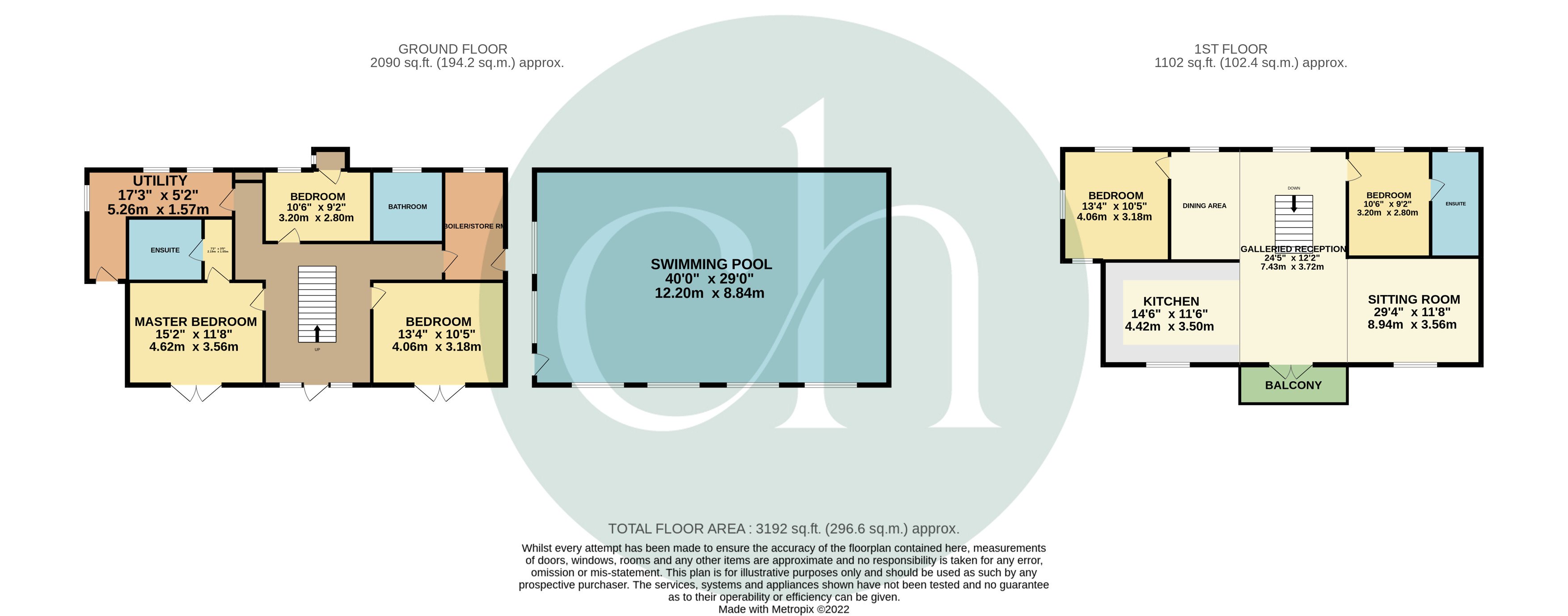 Highworth Road, South Marston, Swindon SN3, 6 bedroom detached house