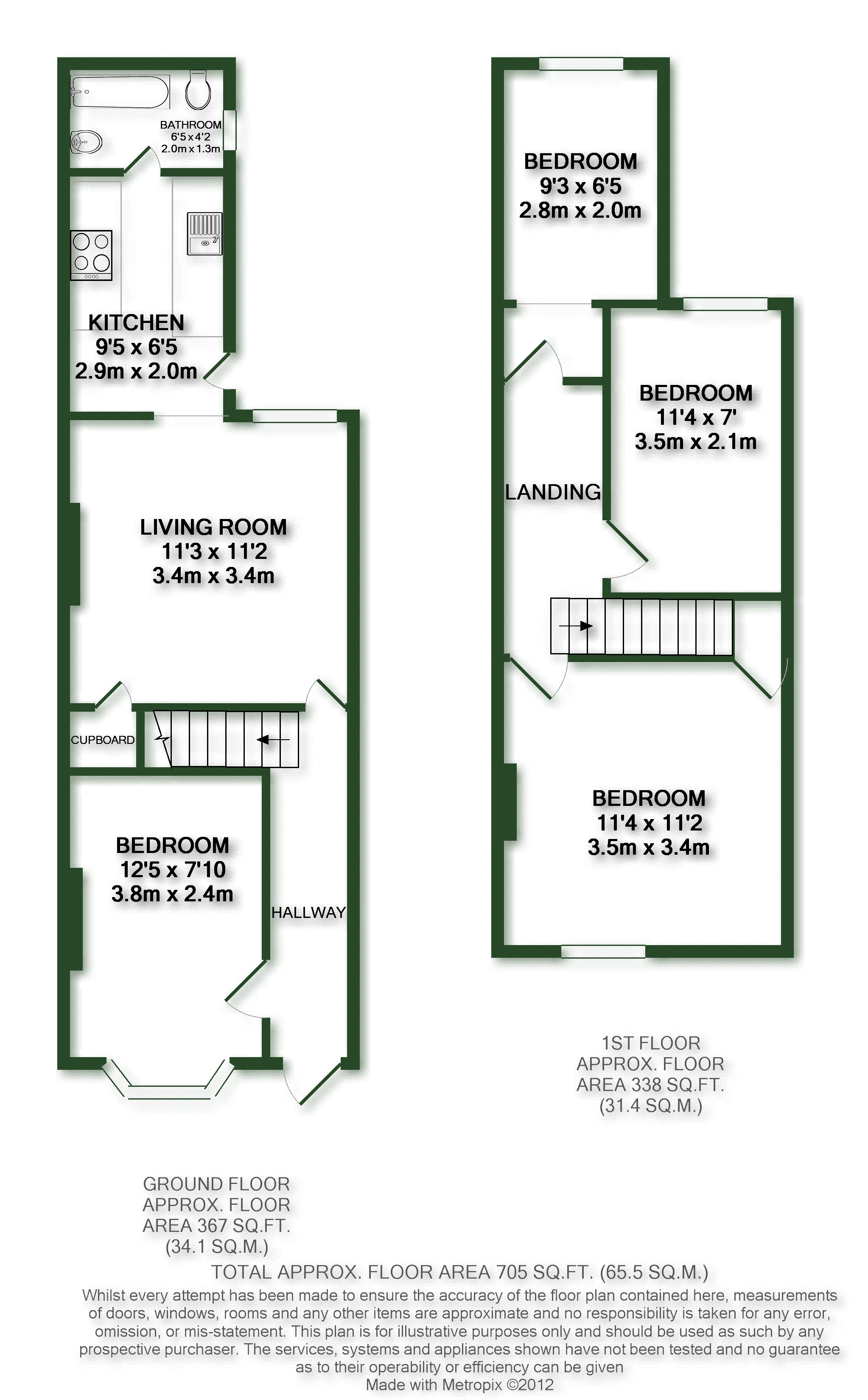 1 Bedrooms  to rent in St Peters Grove, Canterbury CT1