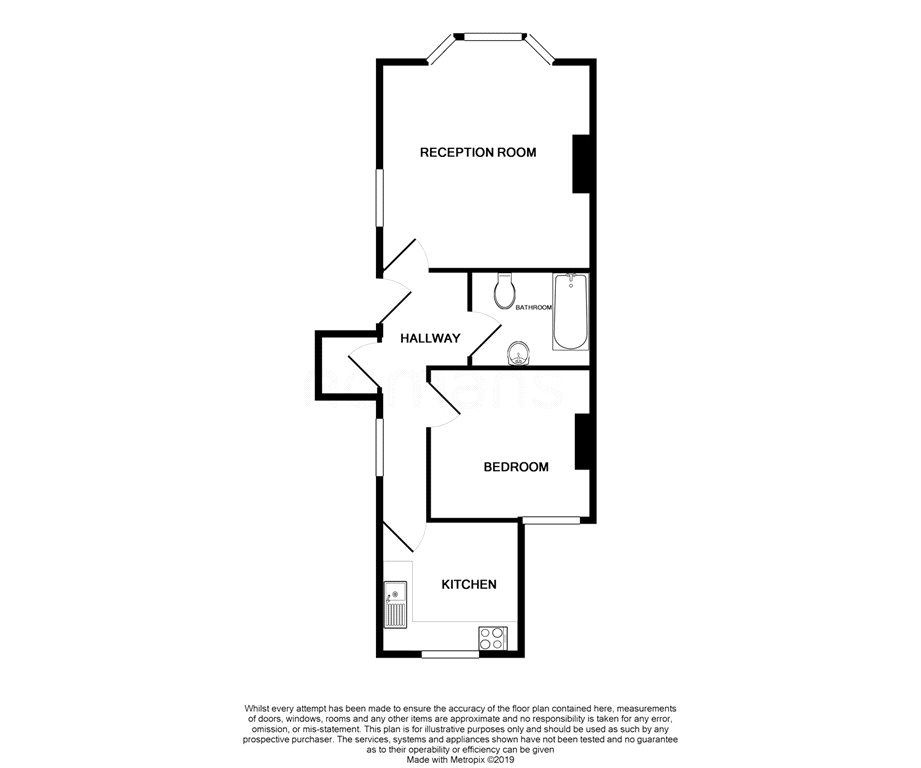 1 Bedrooms Maisonette for sale in St. Lukes Road, Maidenhead, Berkshire SL6