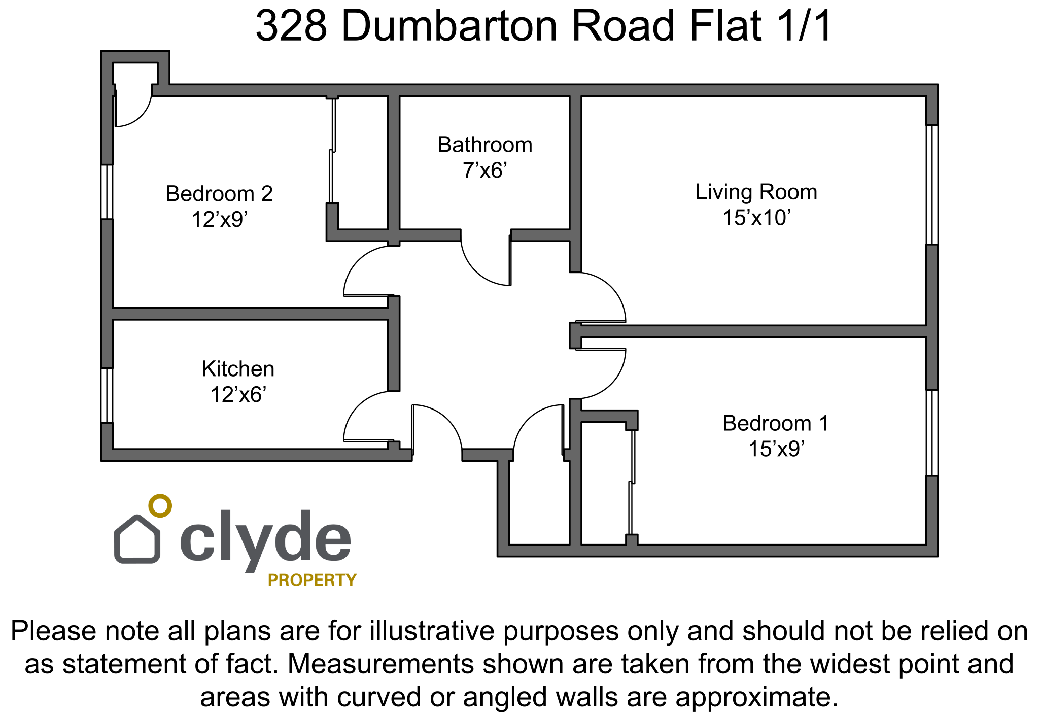 1/1, 328, Dumbarton Road, Glasgow City floorplan