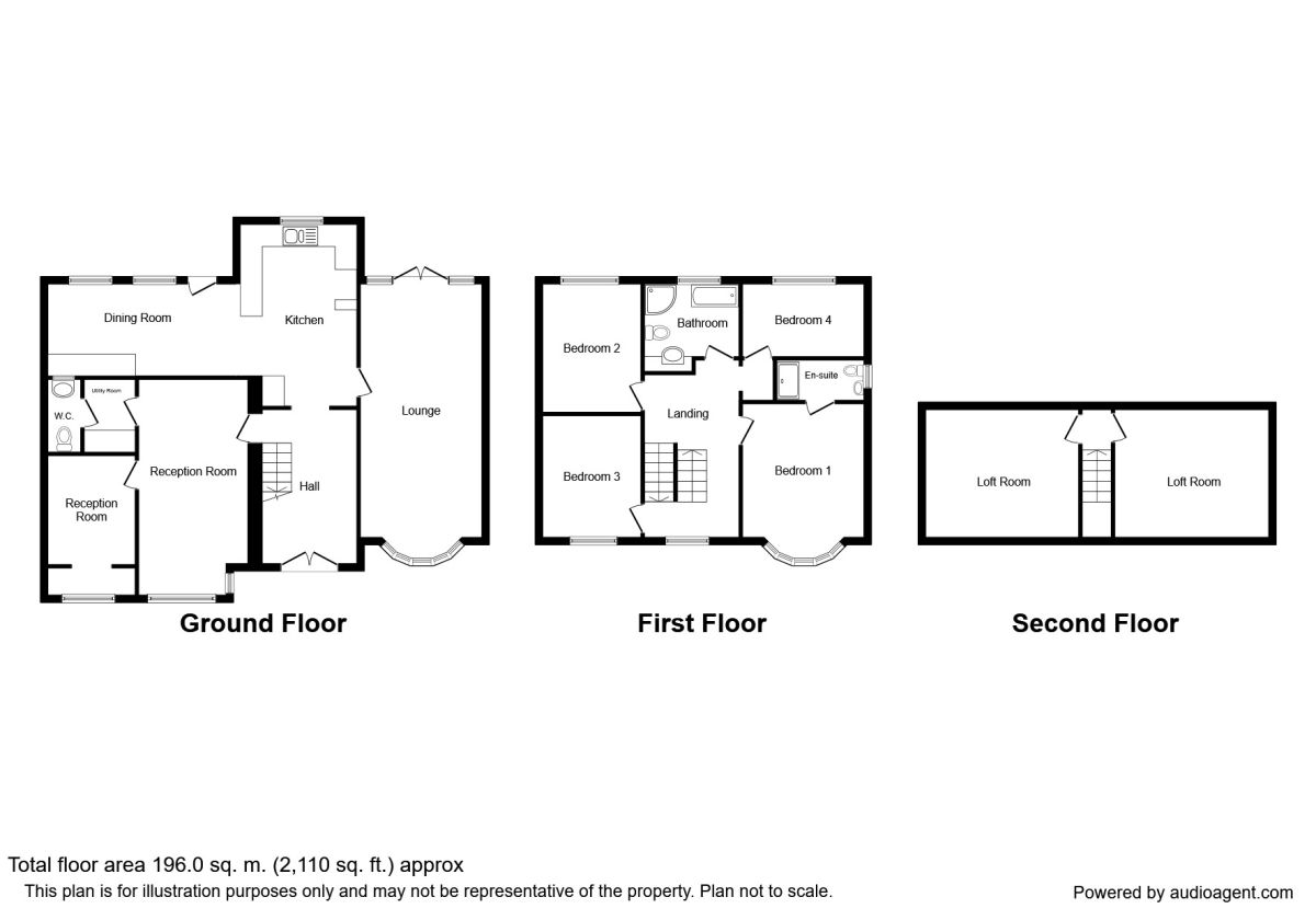 6 Bedrooms Detached house for sale in Queens Avenue, Ilkeston DE7