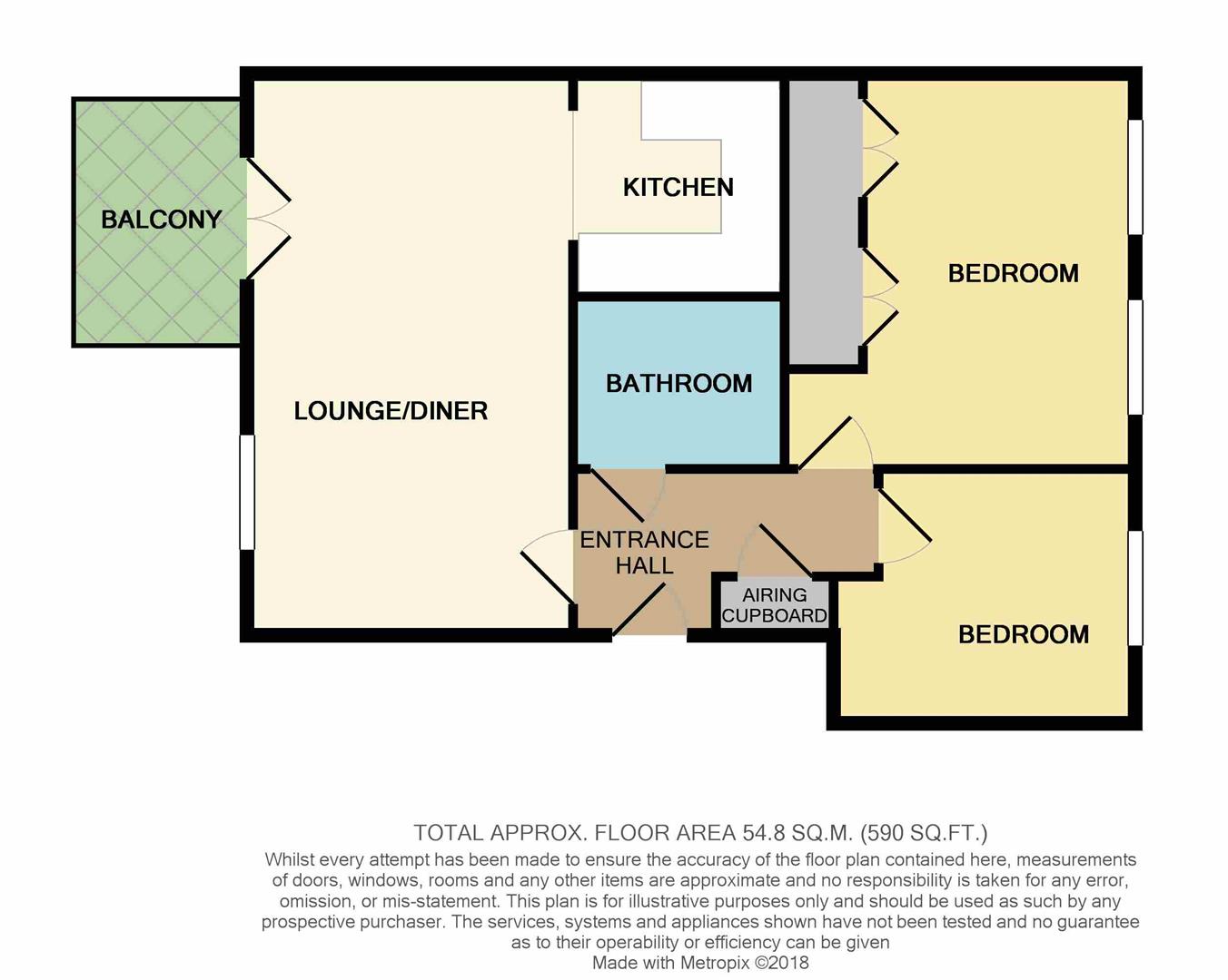 2 Bedrooms Flat for sale in Magdala Court, The Butts, Worcester WR1