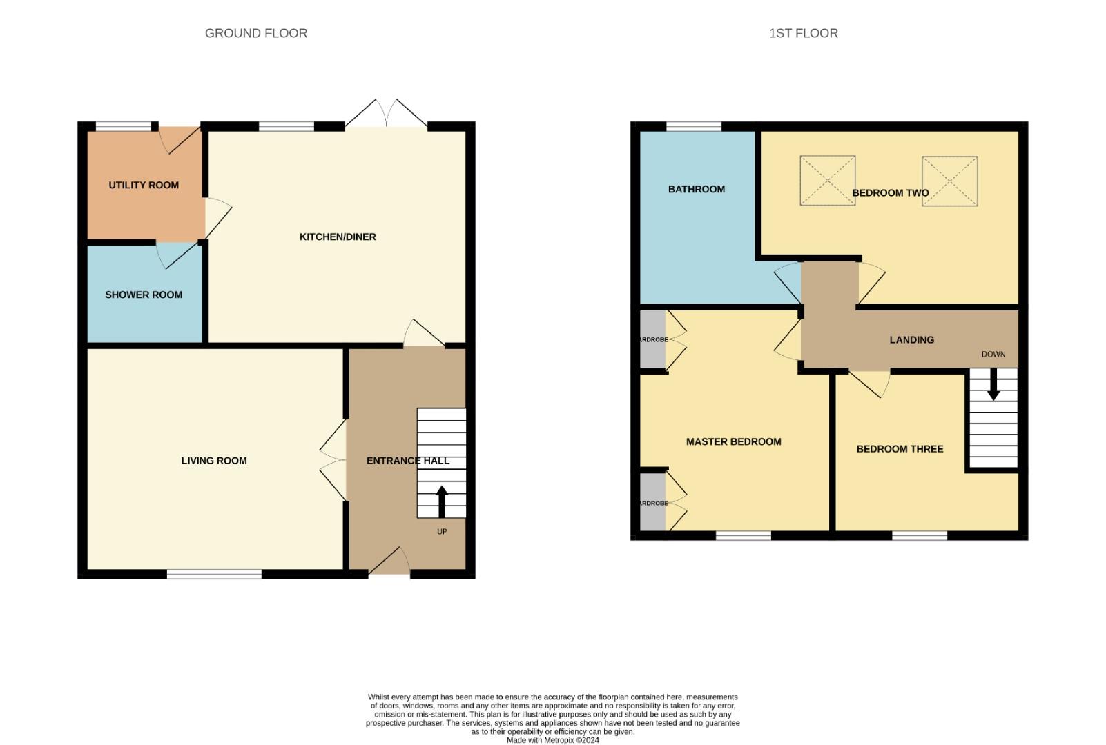 2, Butwell Terrace, Bishop Auckland floorplan