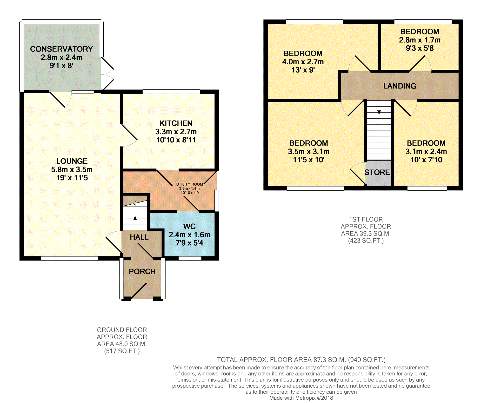 3 Bedrooms Semi-detached house for sale in Wessex Road, Wolverhampton WV2