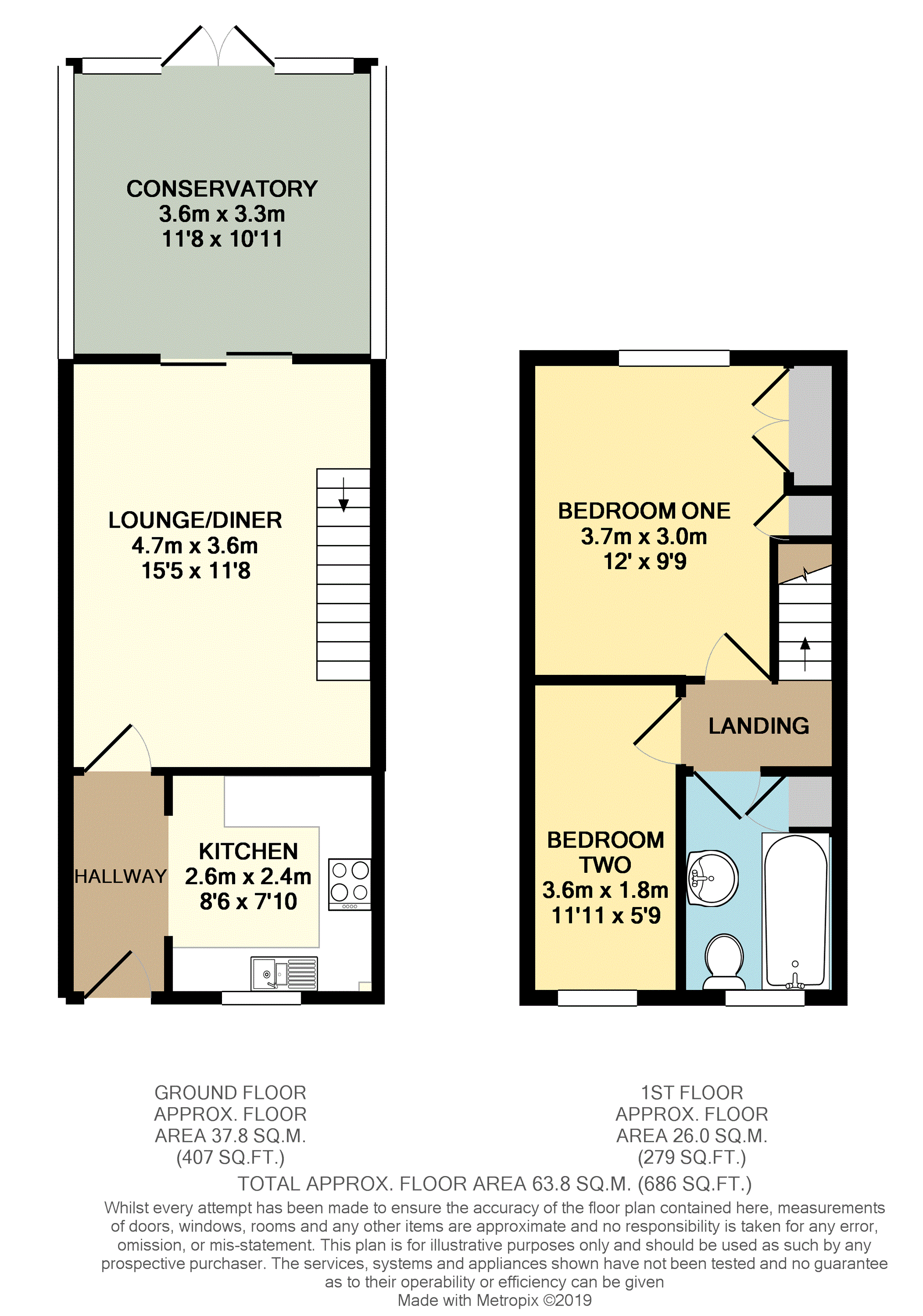 2 Bedrooms Terraced house for sale in Leaman Close, Rochester ME3