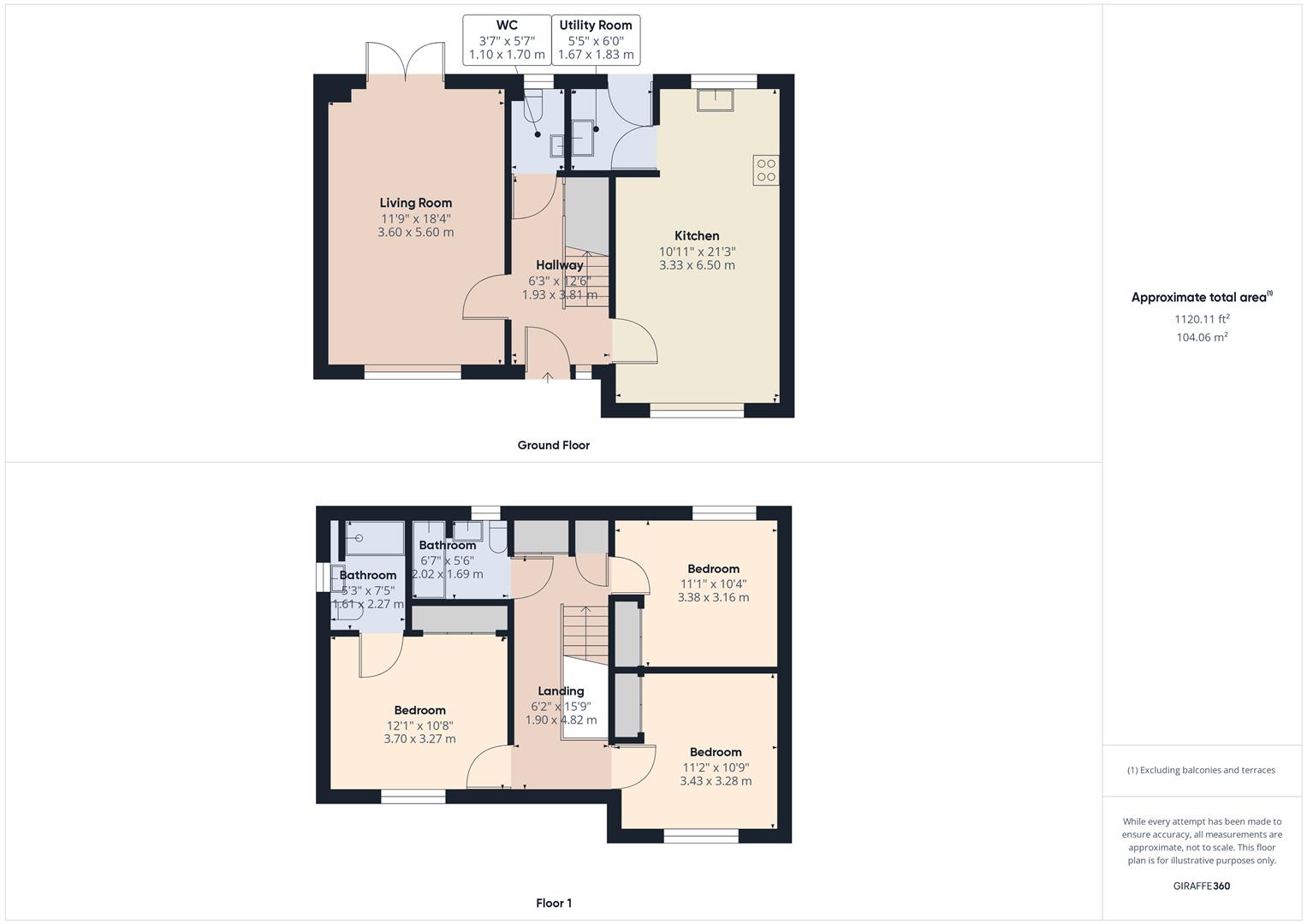 Roughton Road, Cromer NR27, 3 bedroom semidetached house for sale