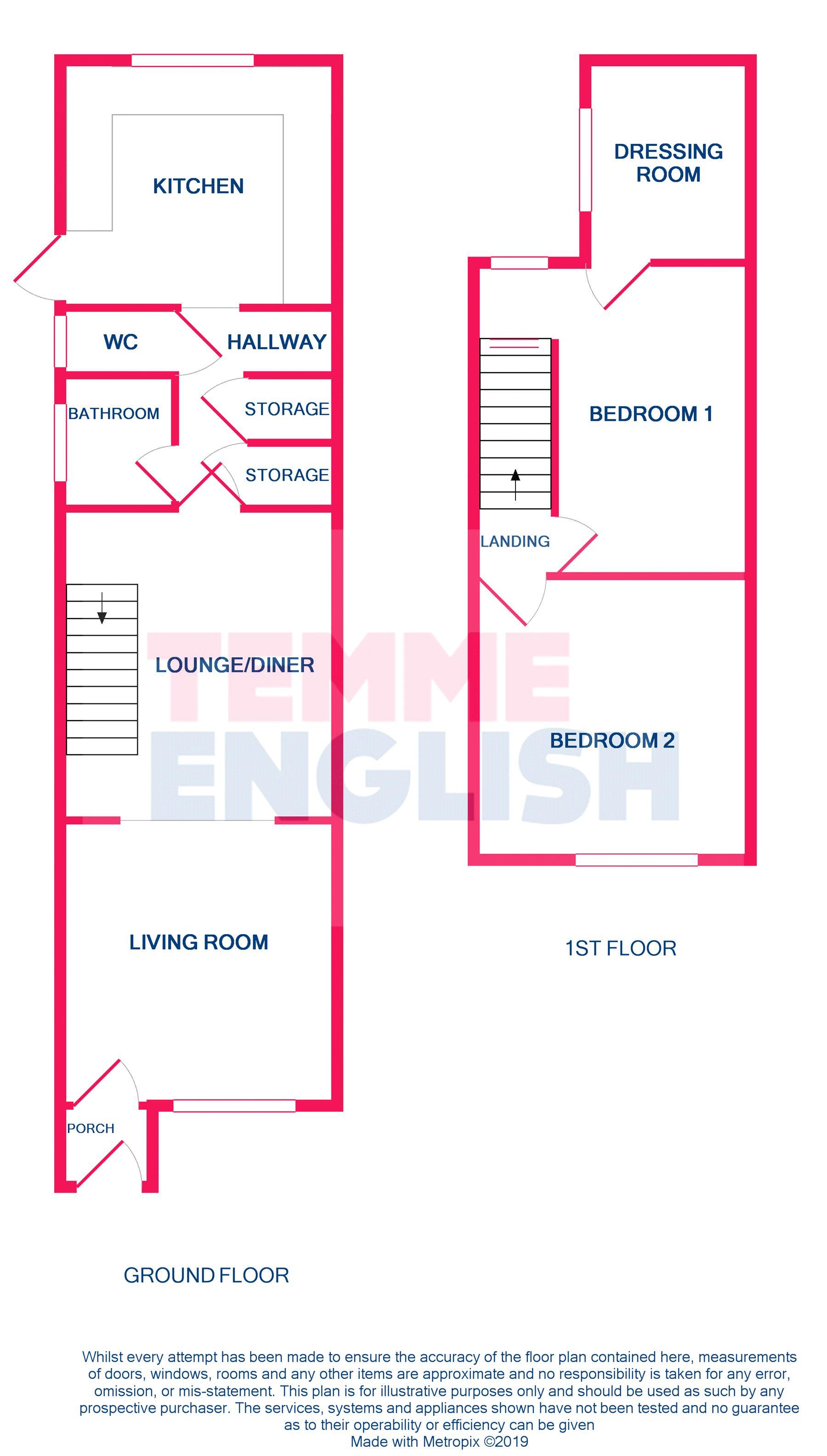 2 Bedrooms Terraced house for sale in Station Road, Tollesbury CM9