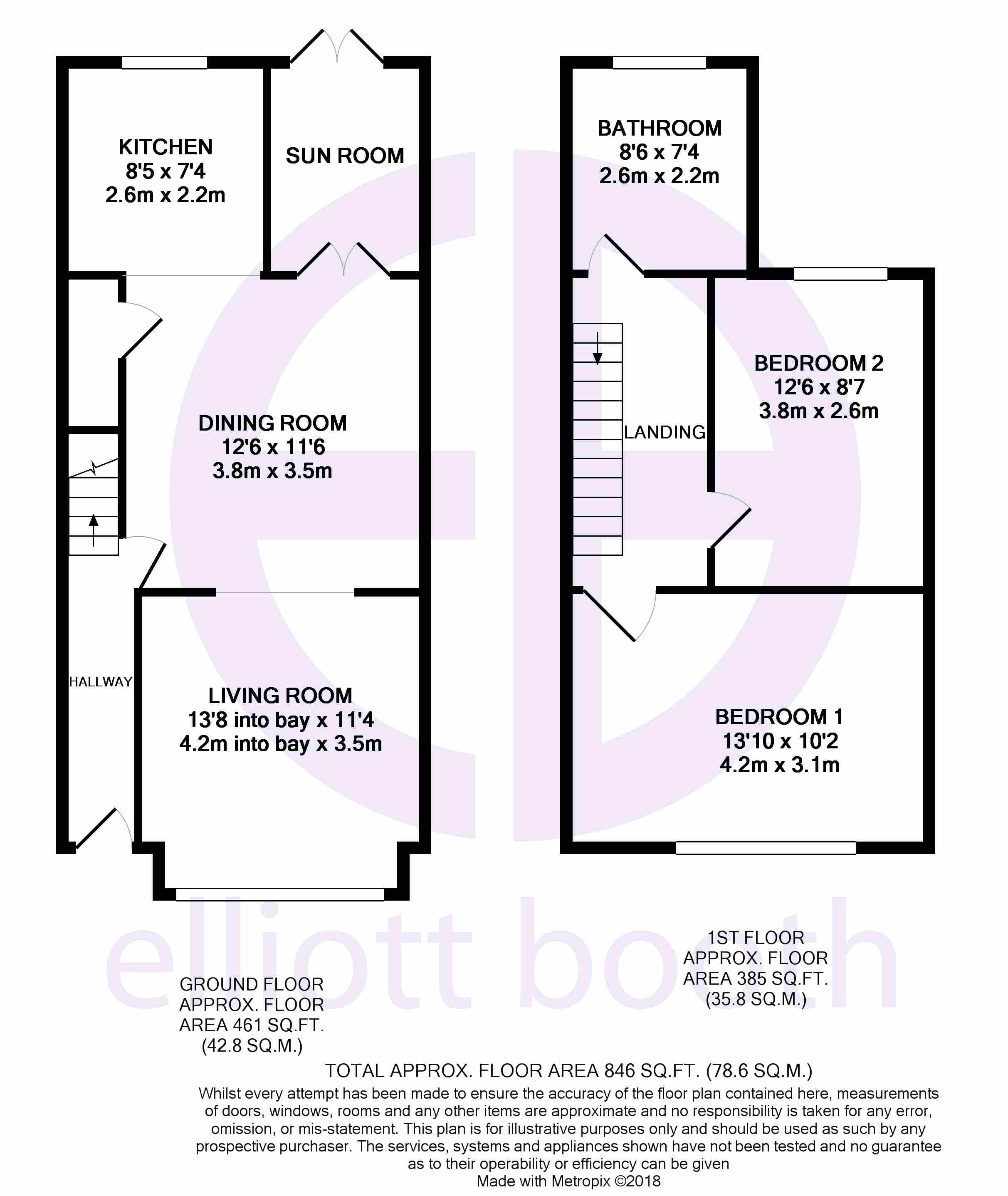 2 Bedrooms Terraced house for sale in Boome Street, Blackpool FY4