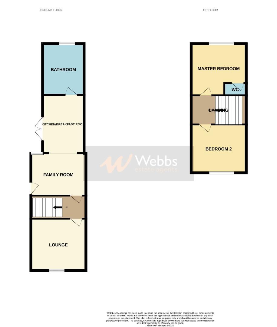 209, Norton East Road, Cannock floorplan