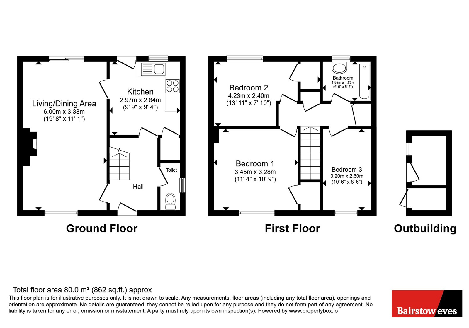 14, Highwray Grove, Nottingham floorplan