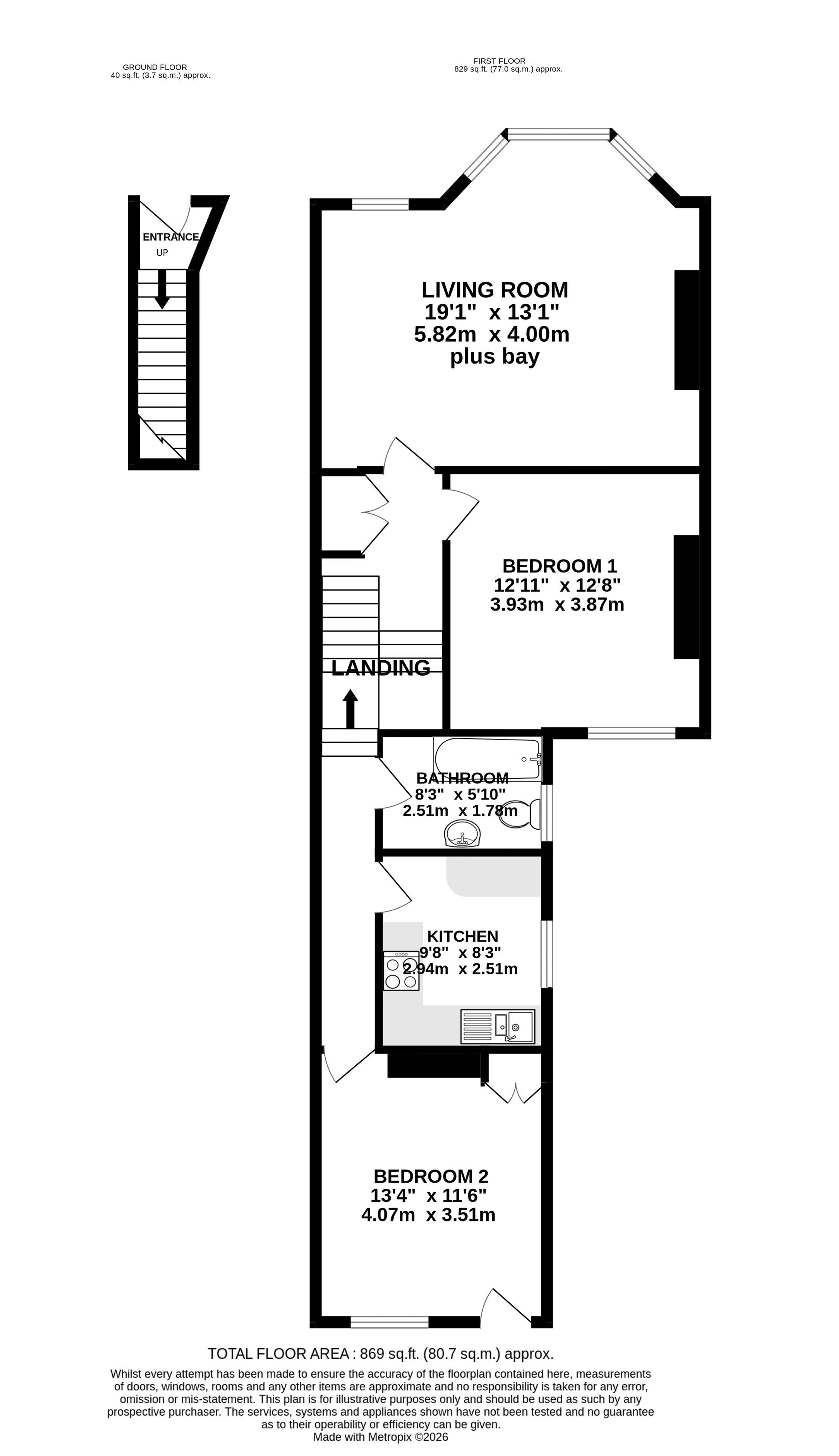 Flat 2, 14, Station Road, Budleigh Salterton floorplan