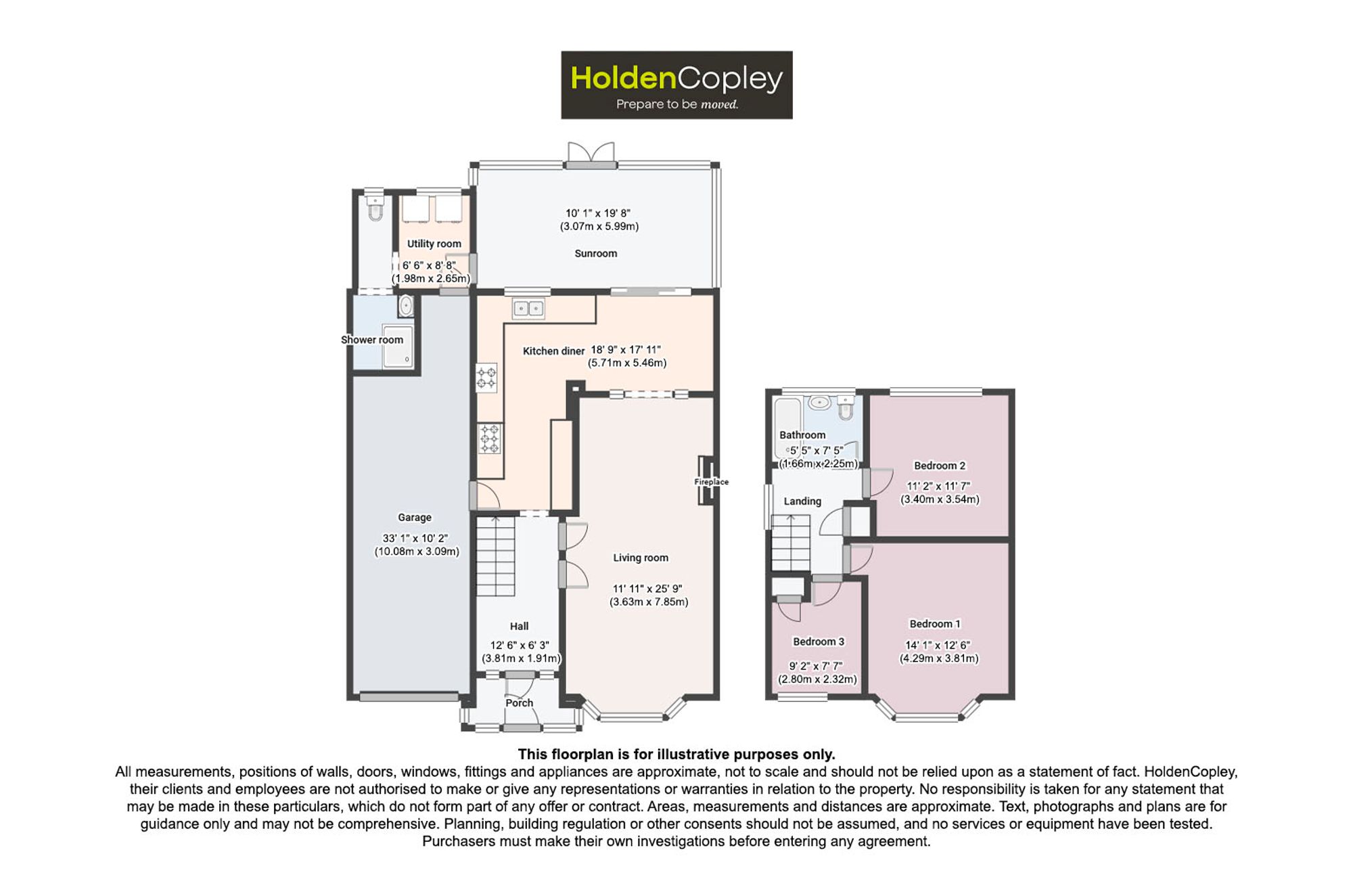 28 Dovedale Avenue, Nottingham floorplan